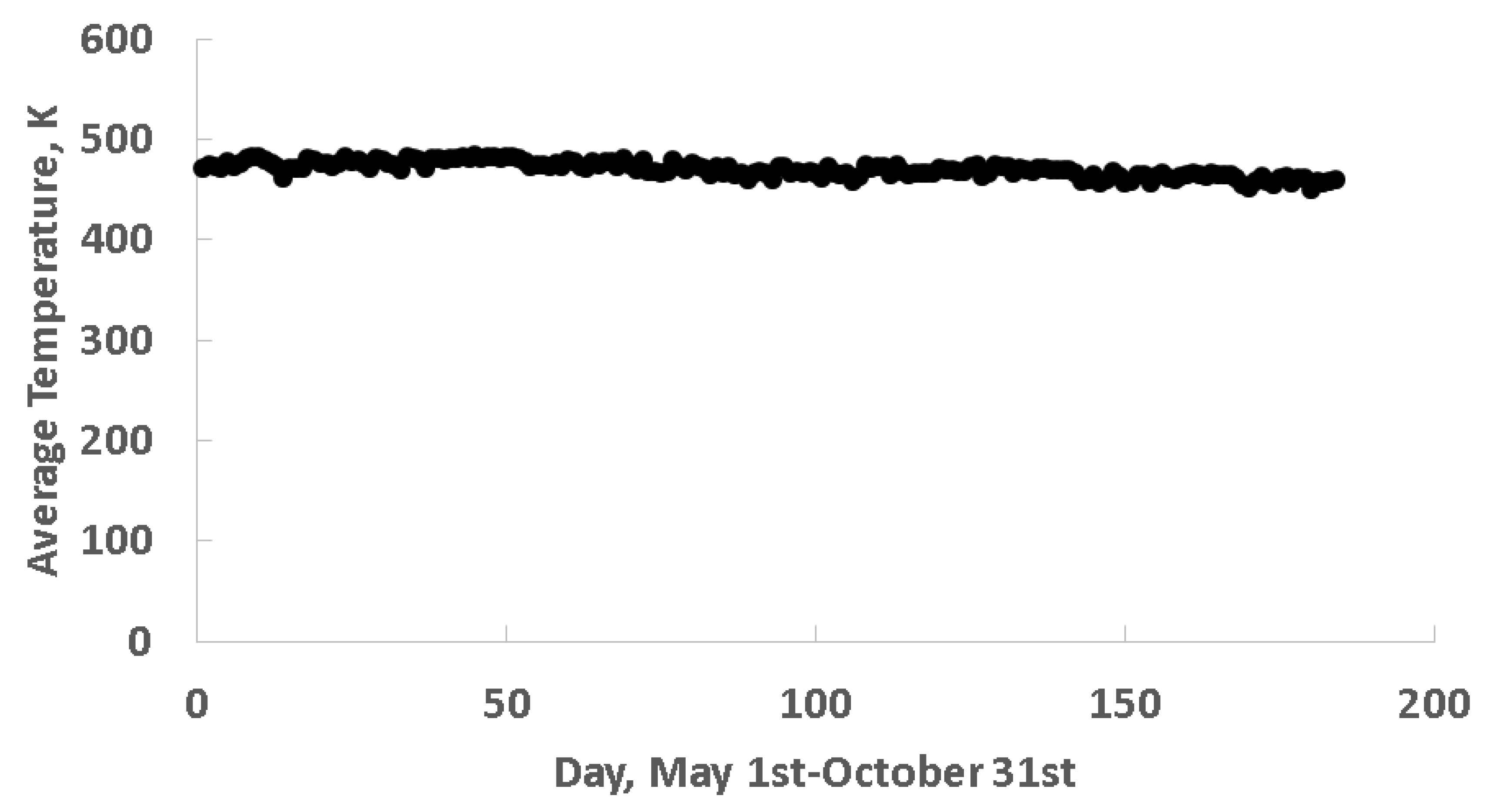 Energies 13 01018 g010