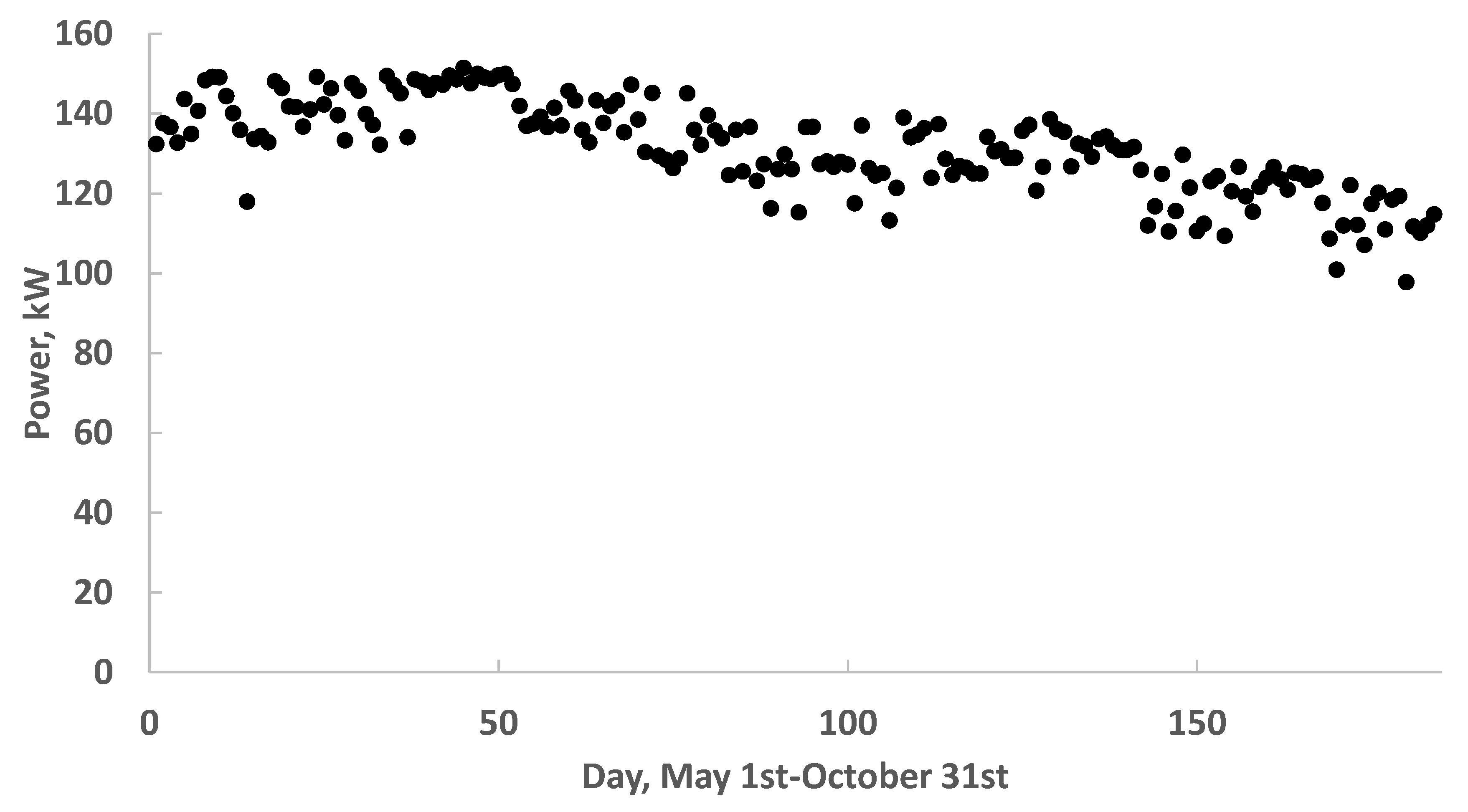 Energies 13 01018 g011