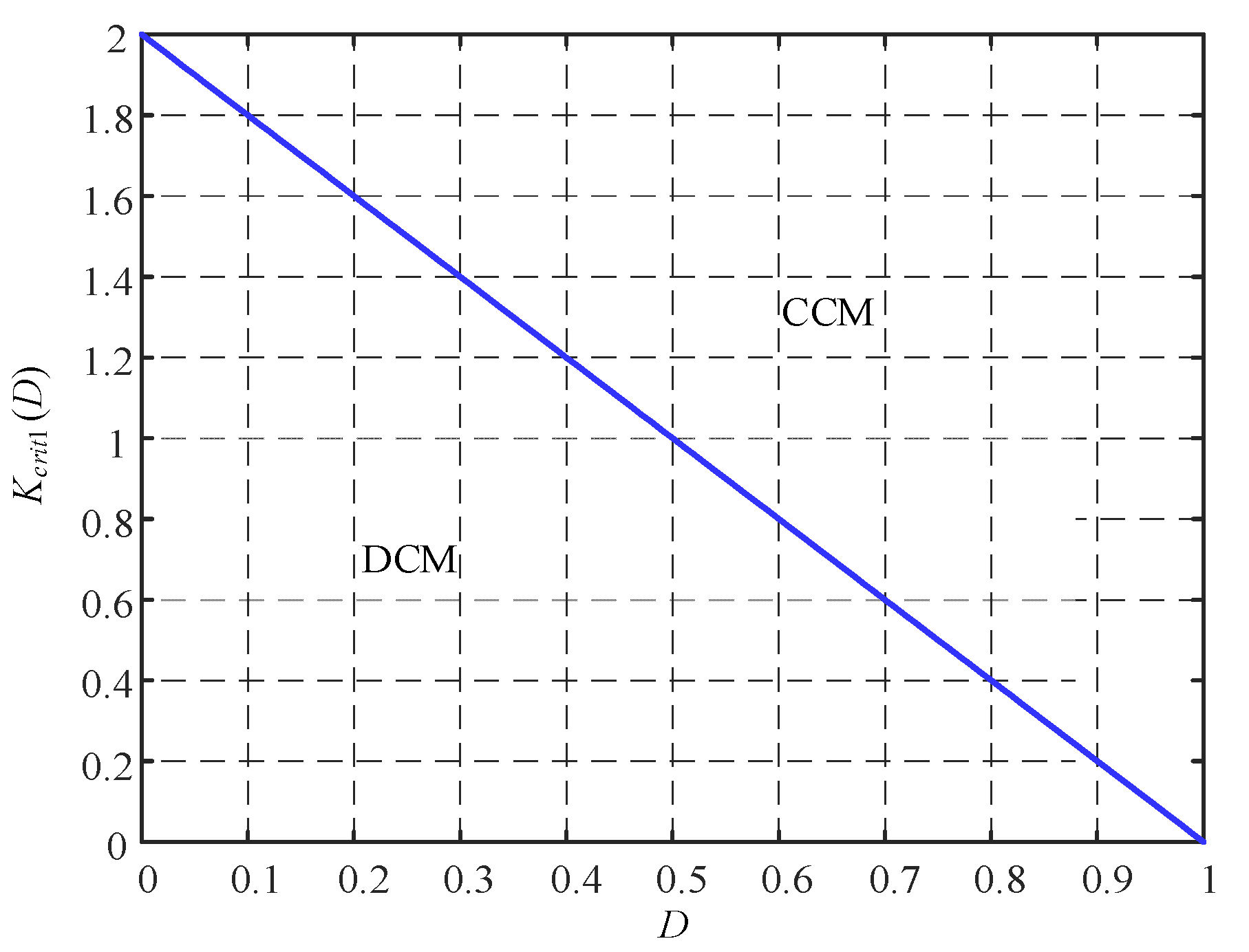 Energies 13 01019 g006