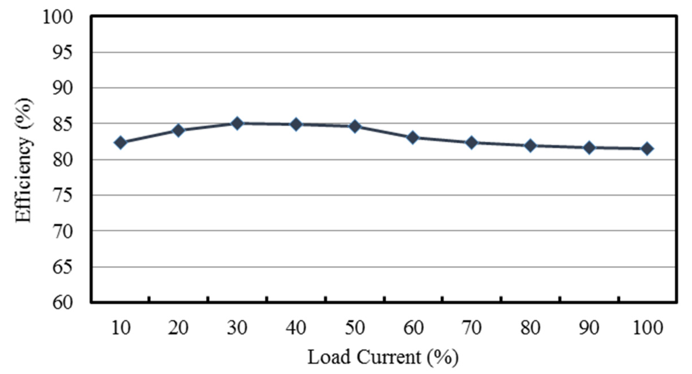 Energies 13 01019 g016