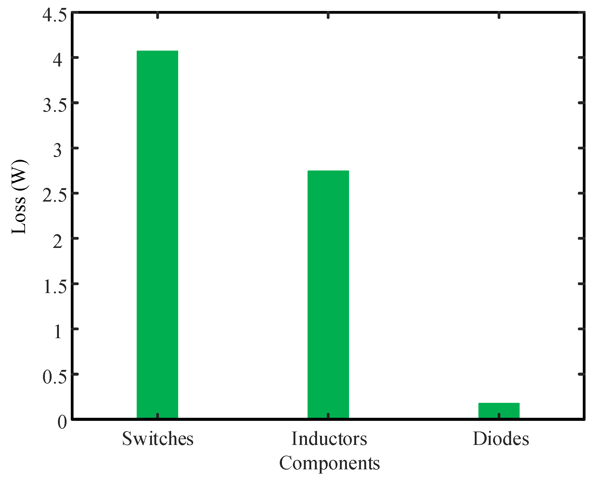 Energies 13 01019 g017