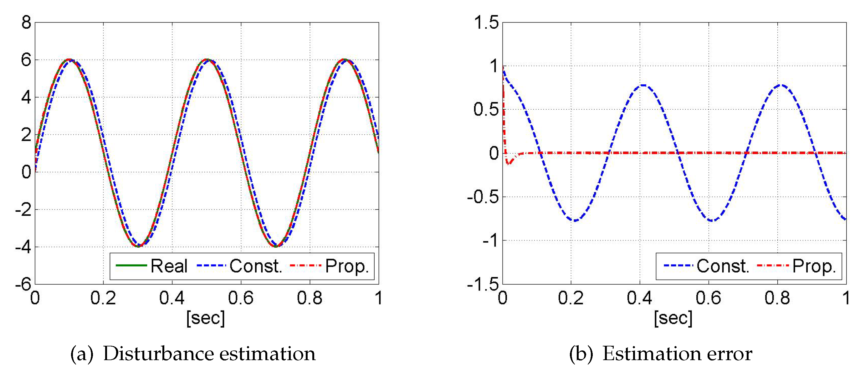 Energies 13 01020 g001