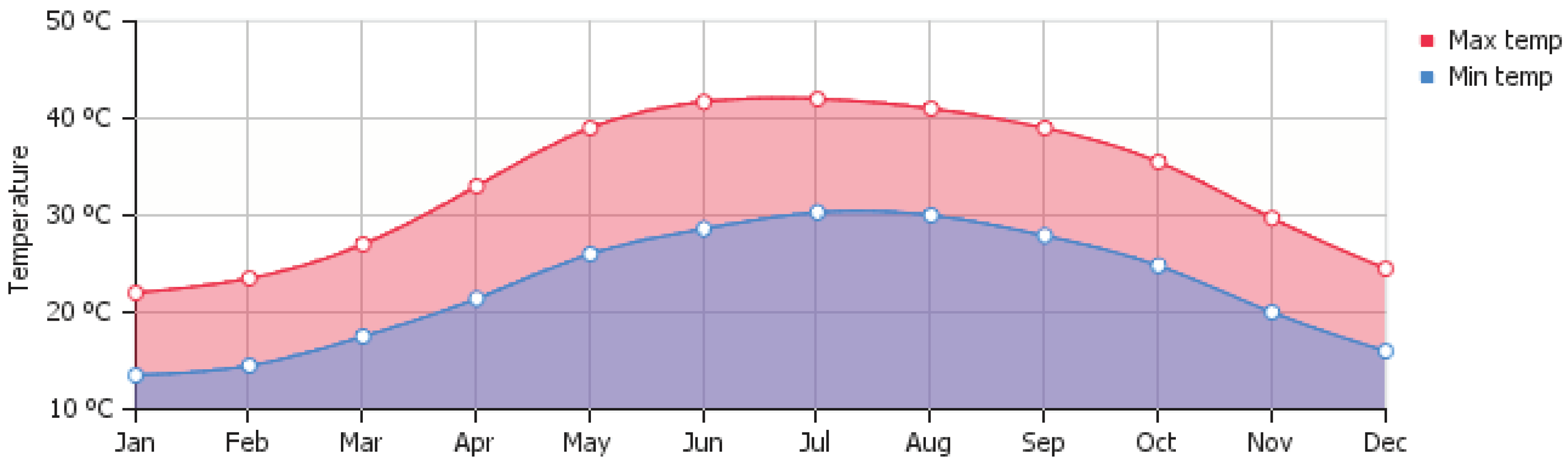 Energies 13 01021 g001