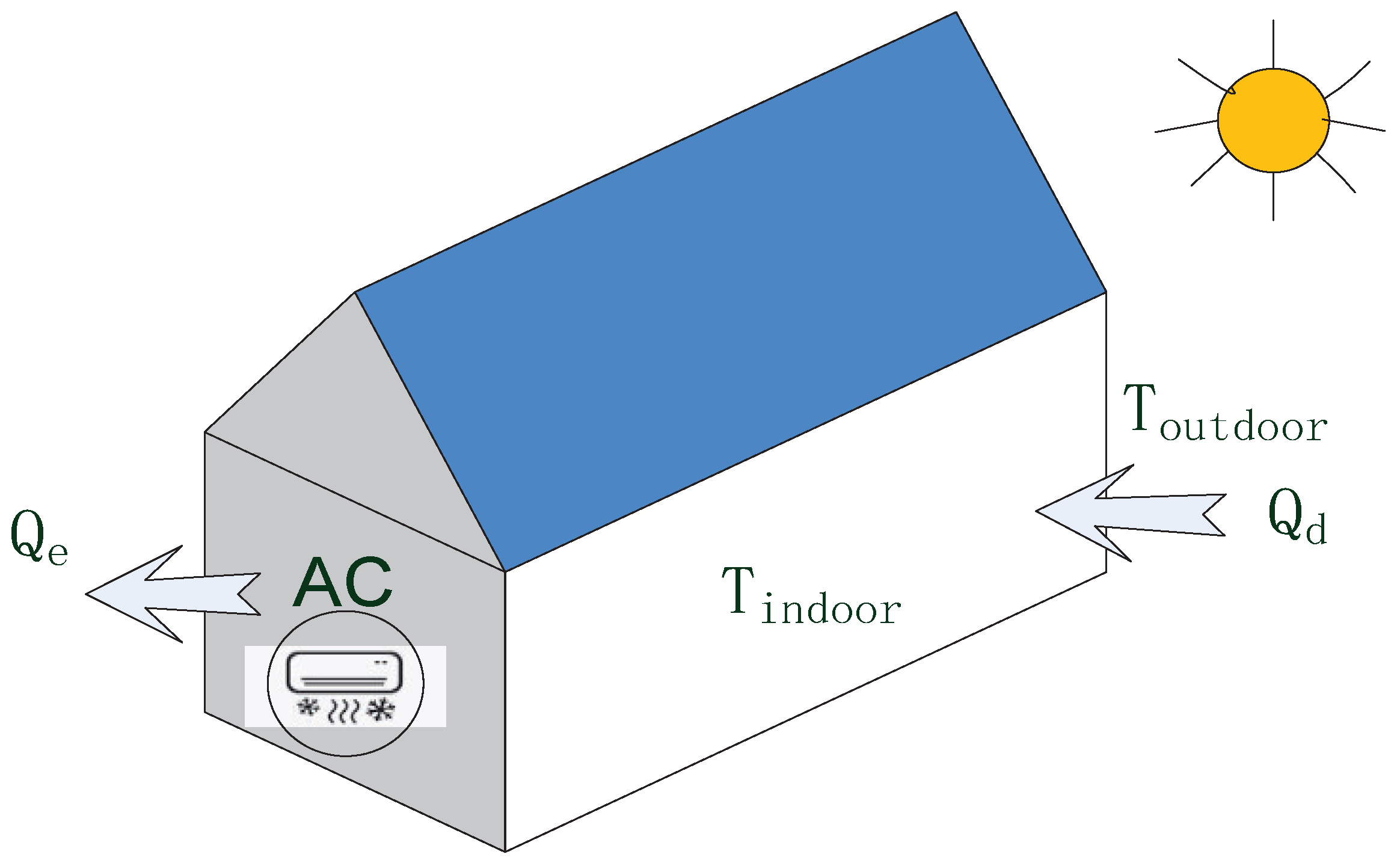 Energies 13 01021 g004