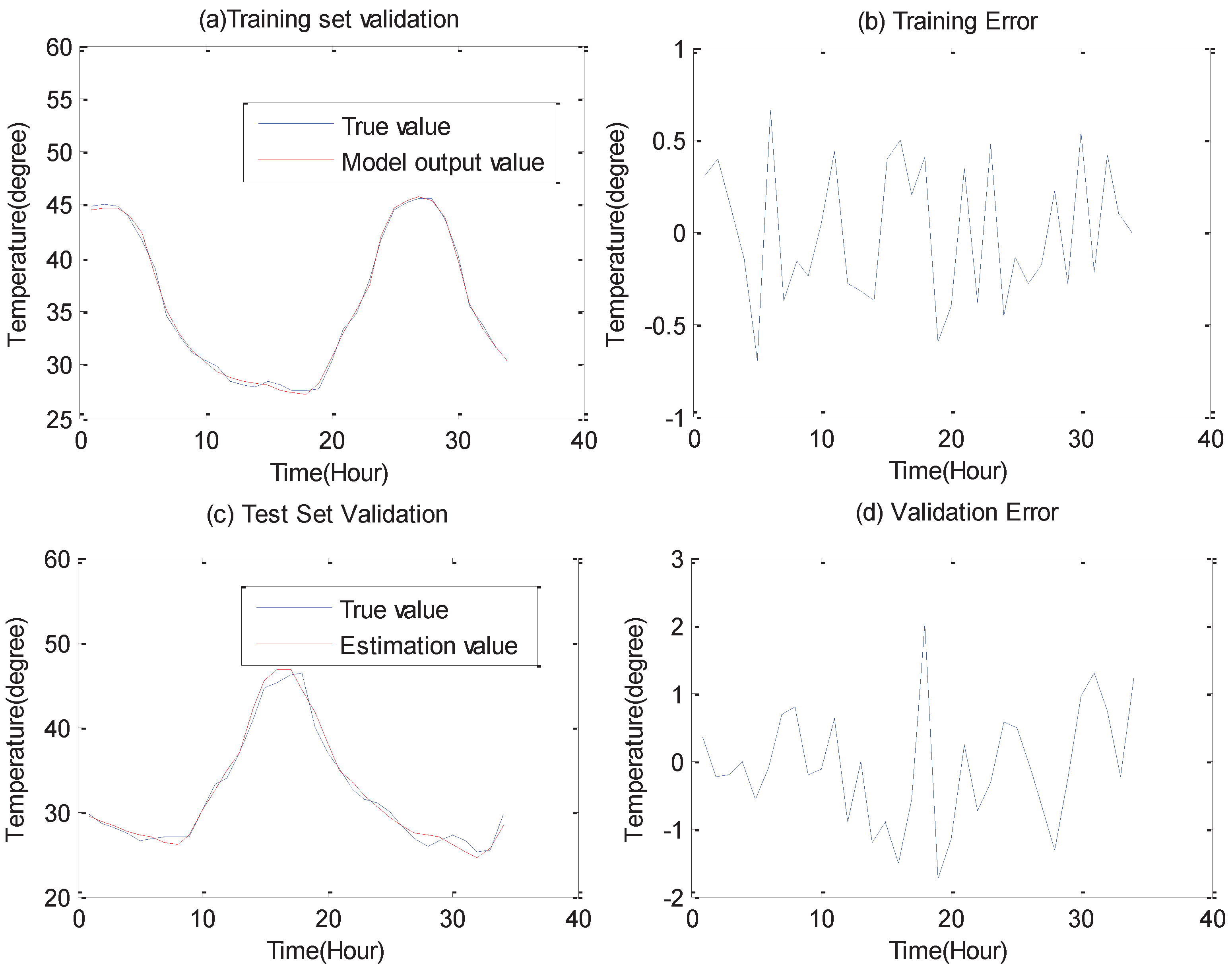 Energies 13 01021 g013