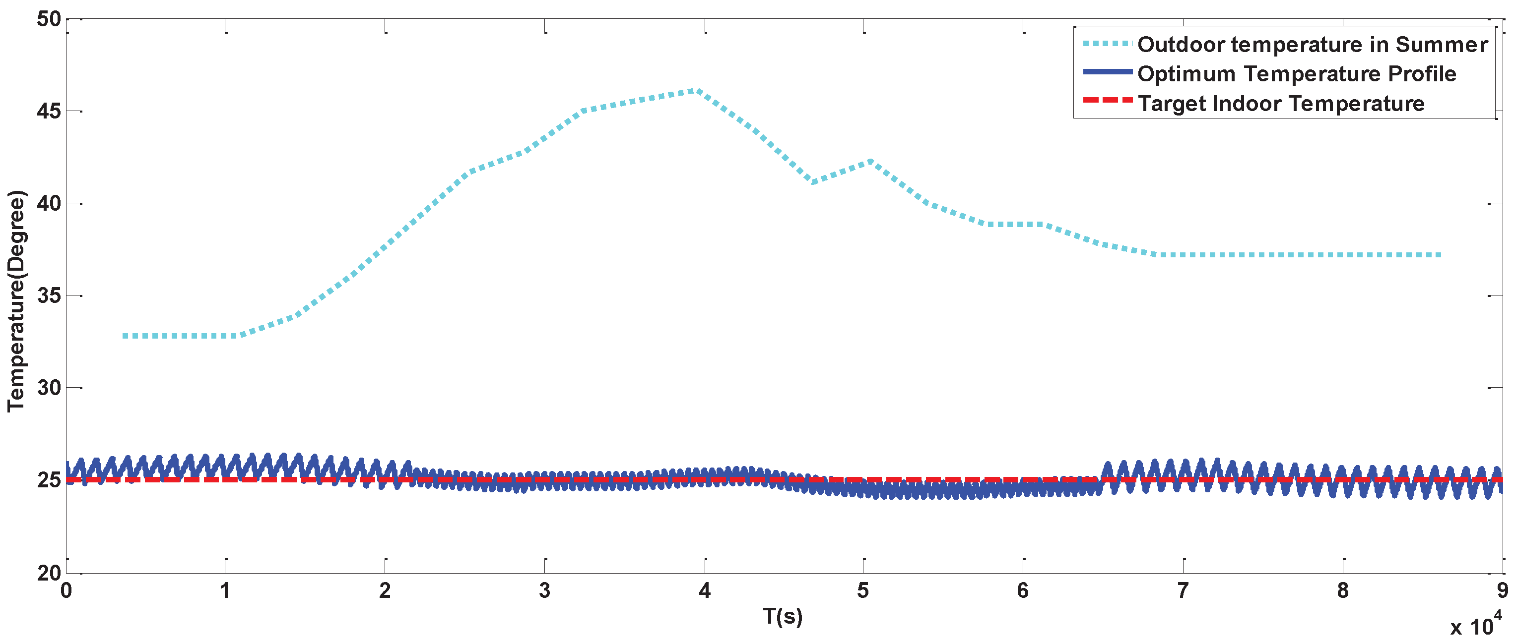 Energies 13 01021 g019