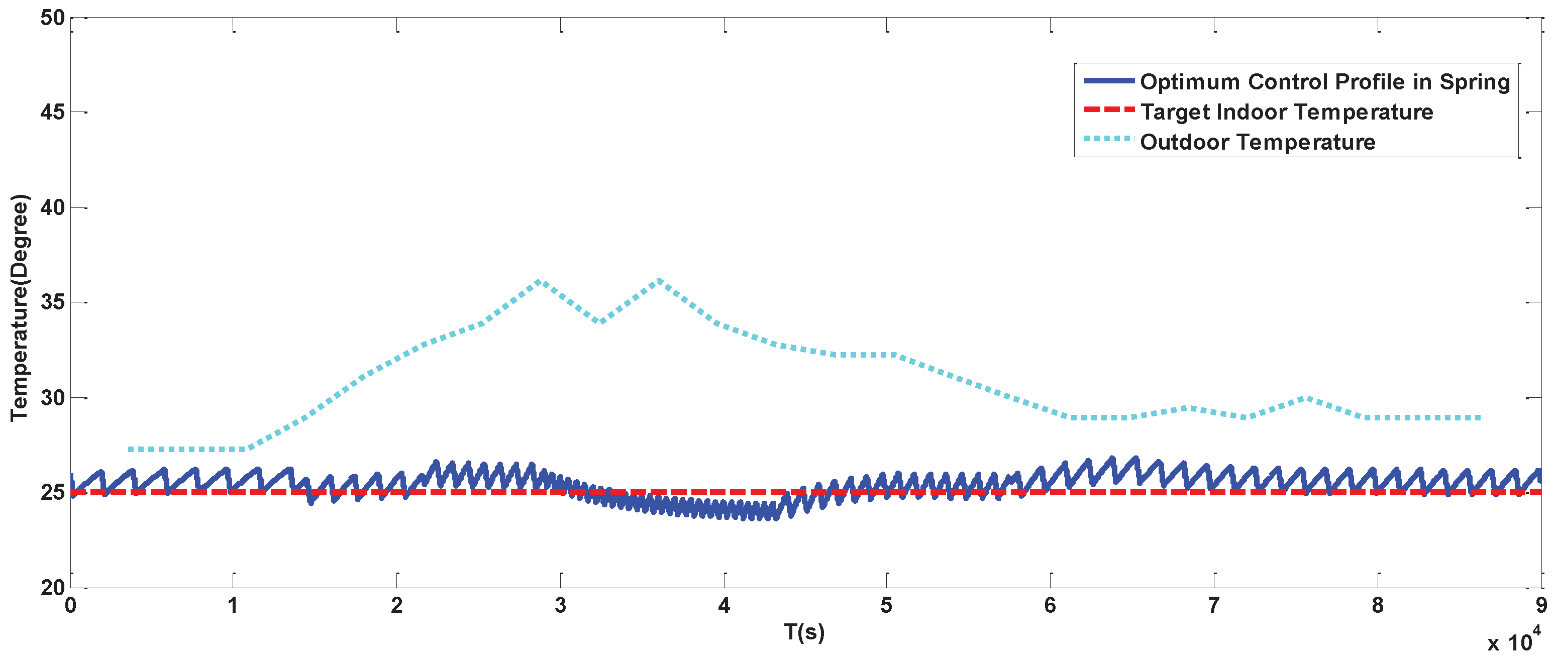 Energies 13 01021 g021