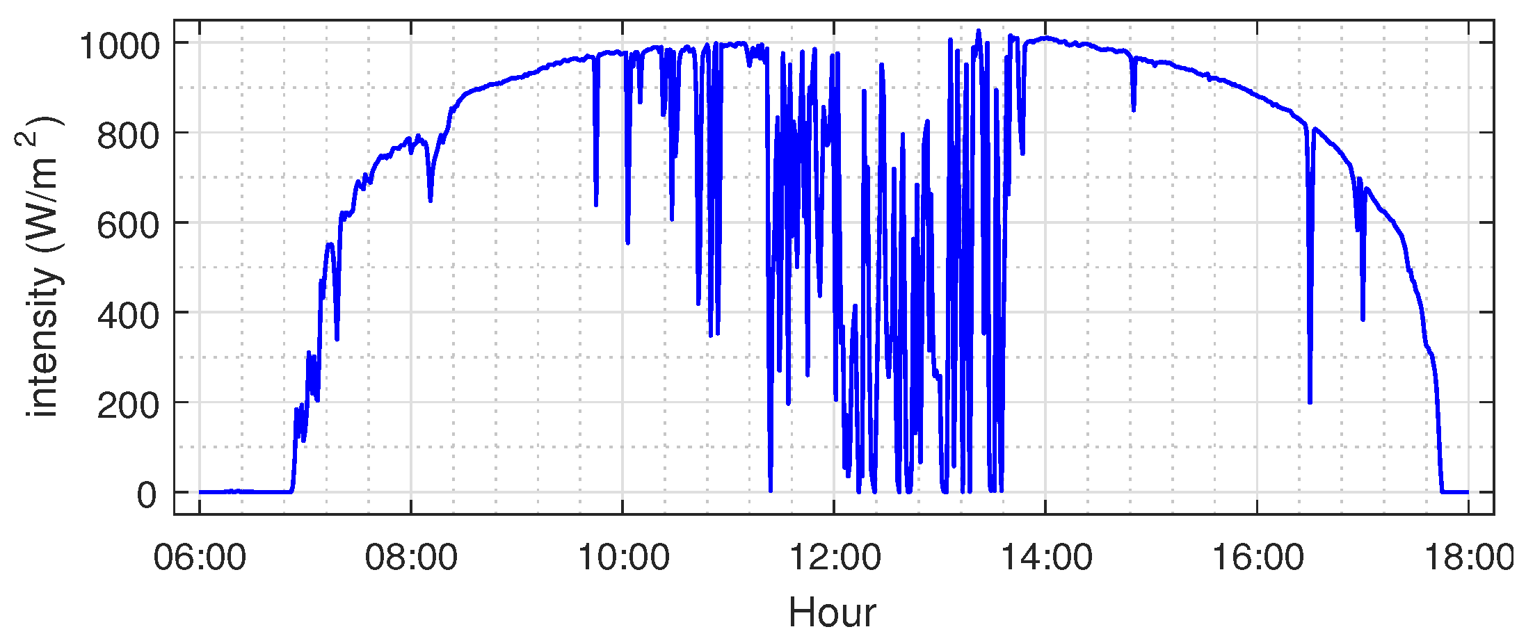 Energies 13 01024 g001