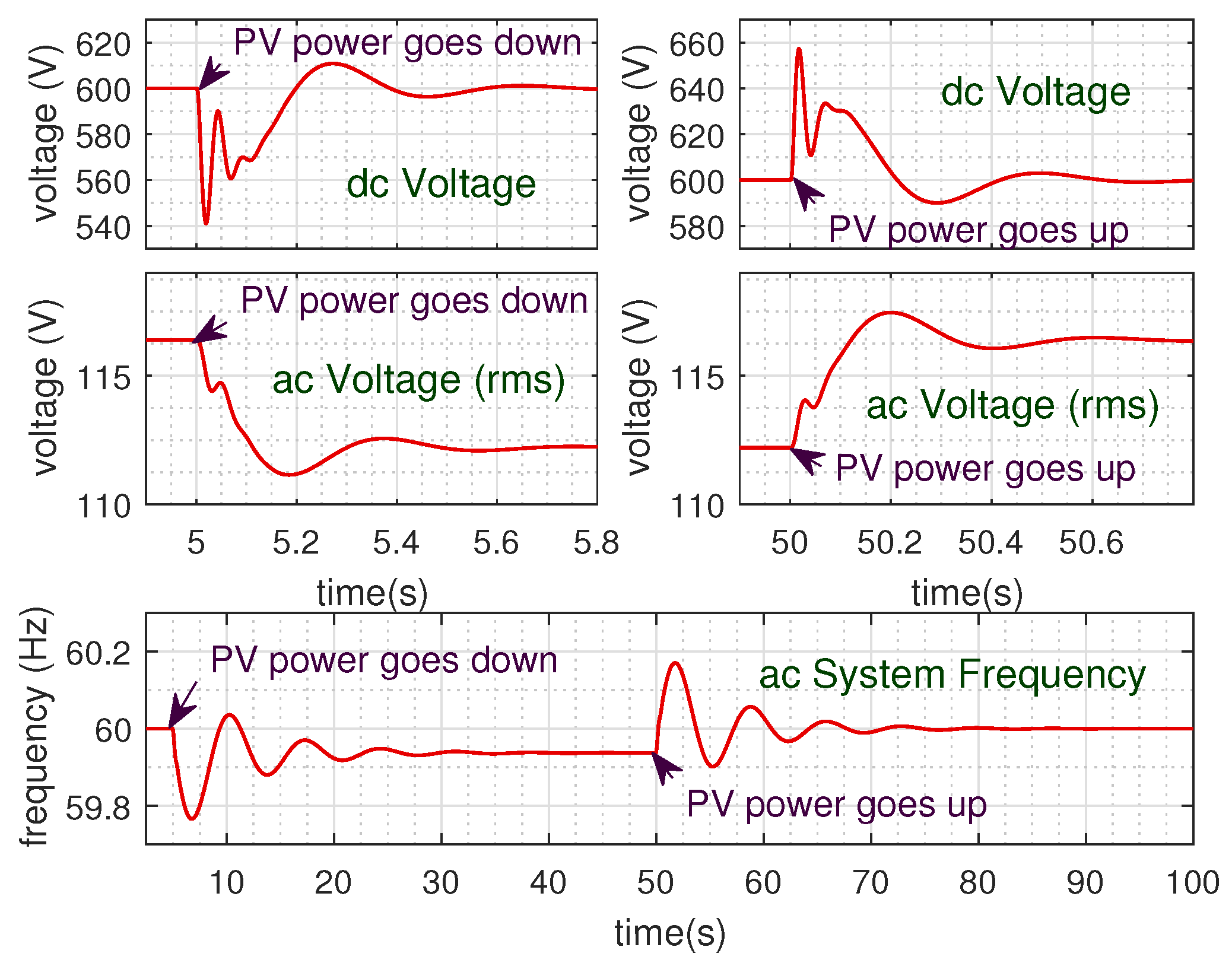 Energies 13 01024 g003