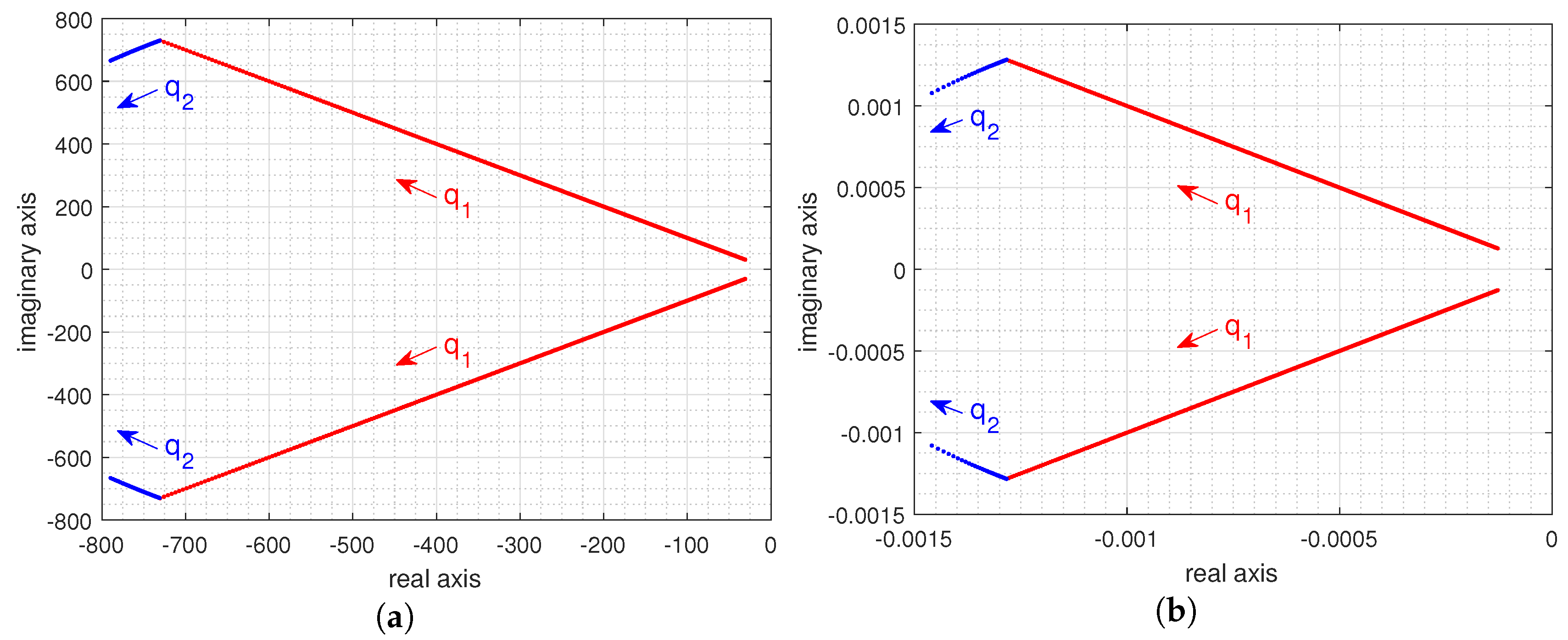 Energies 13 01024 g011