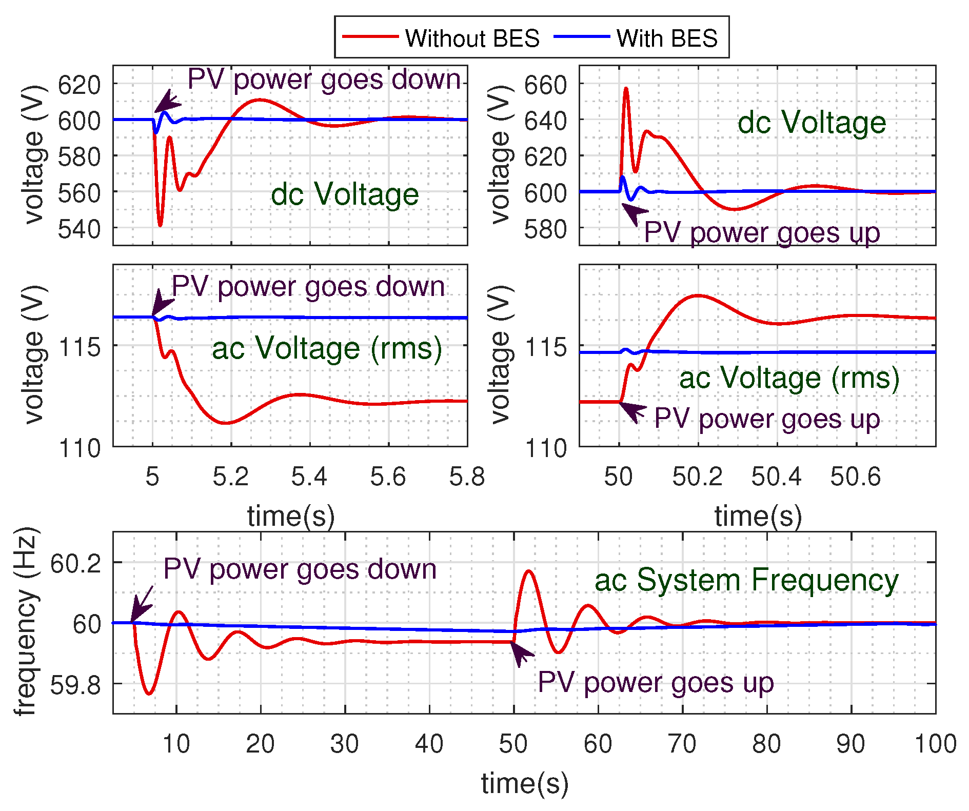 Energies 13 01024 g014