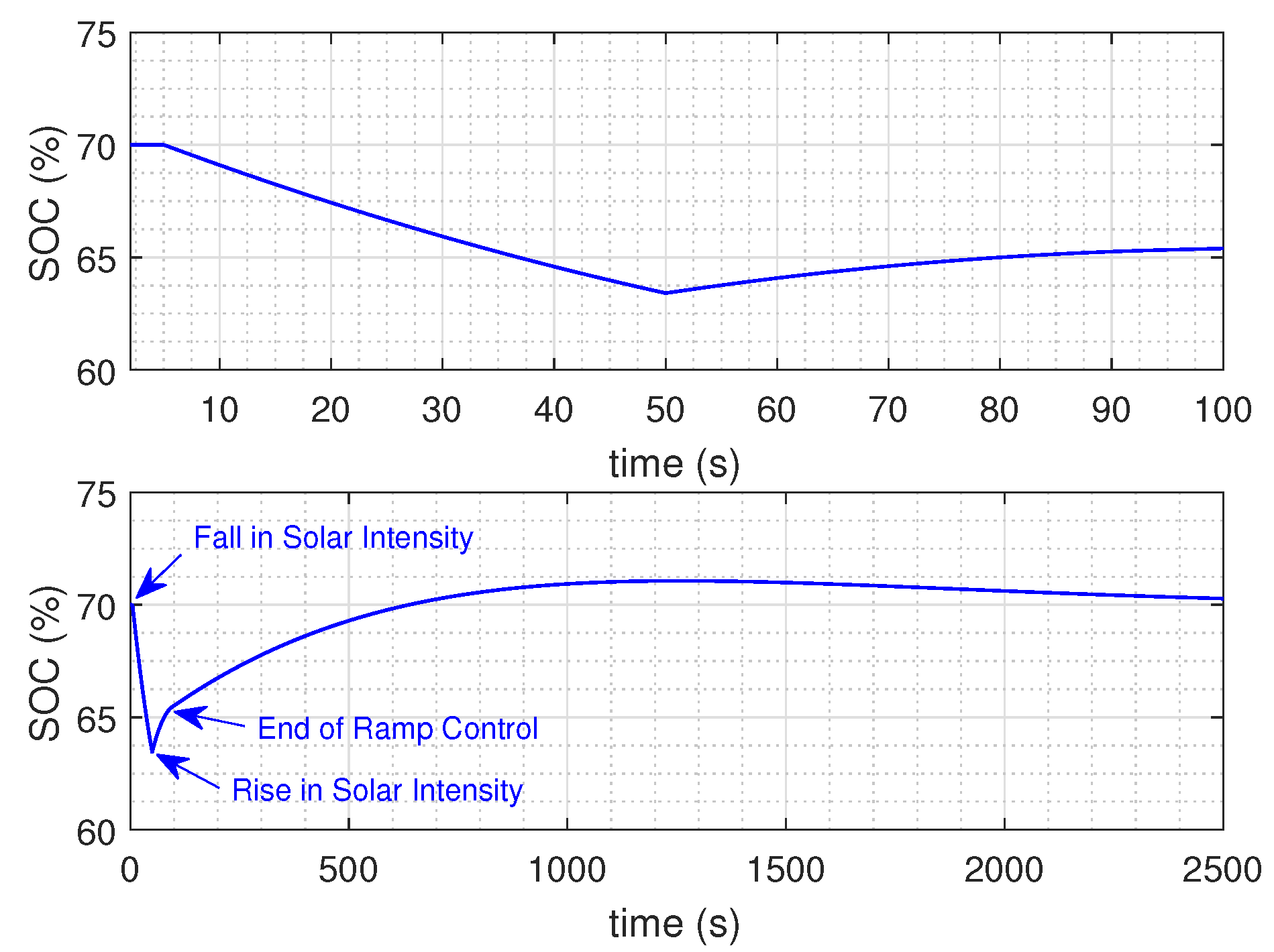 Energies 13 01024 g017