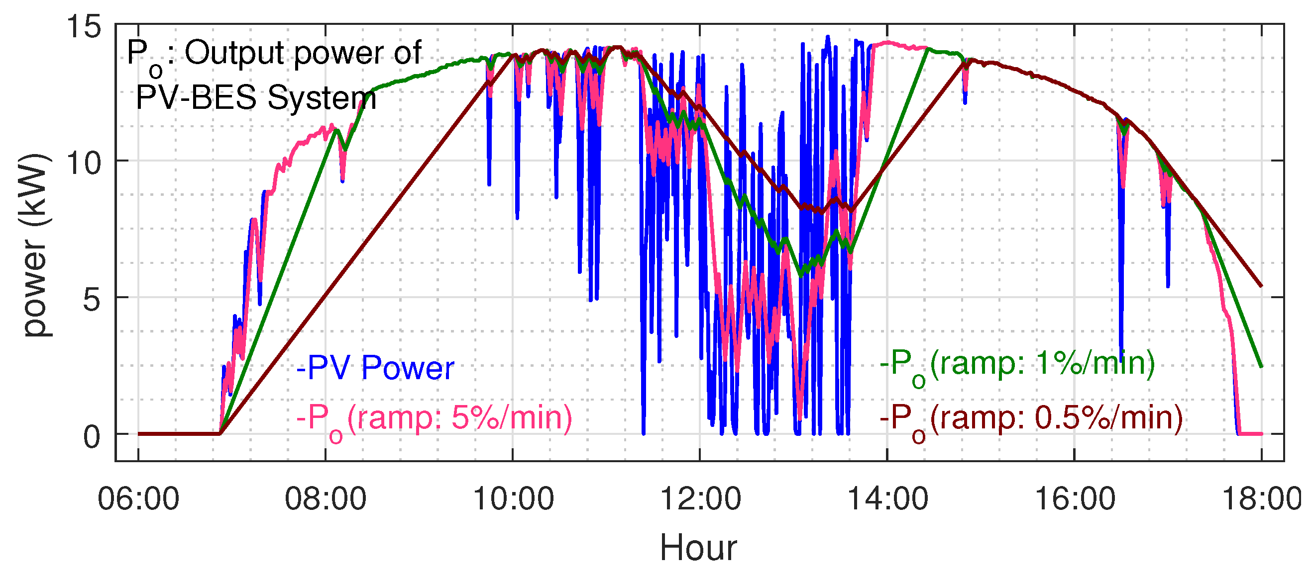 Energies 13 01024 g018