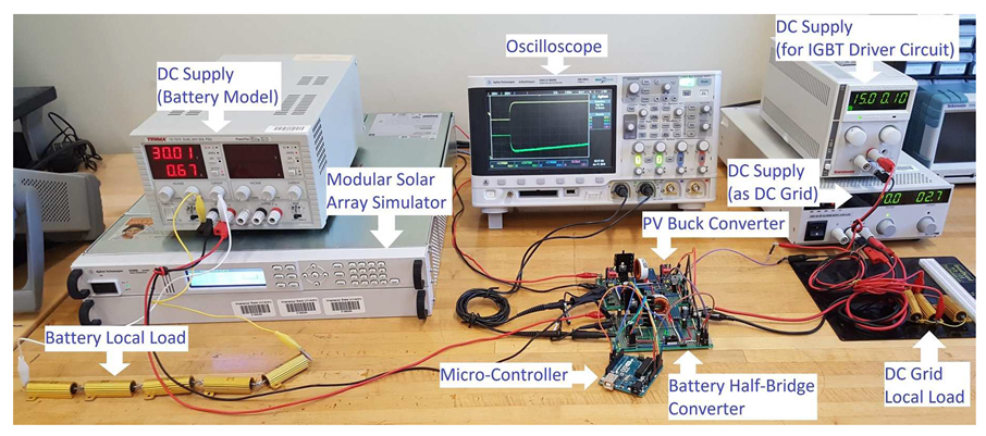 Energies 13 01024 g021