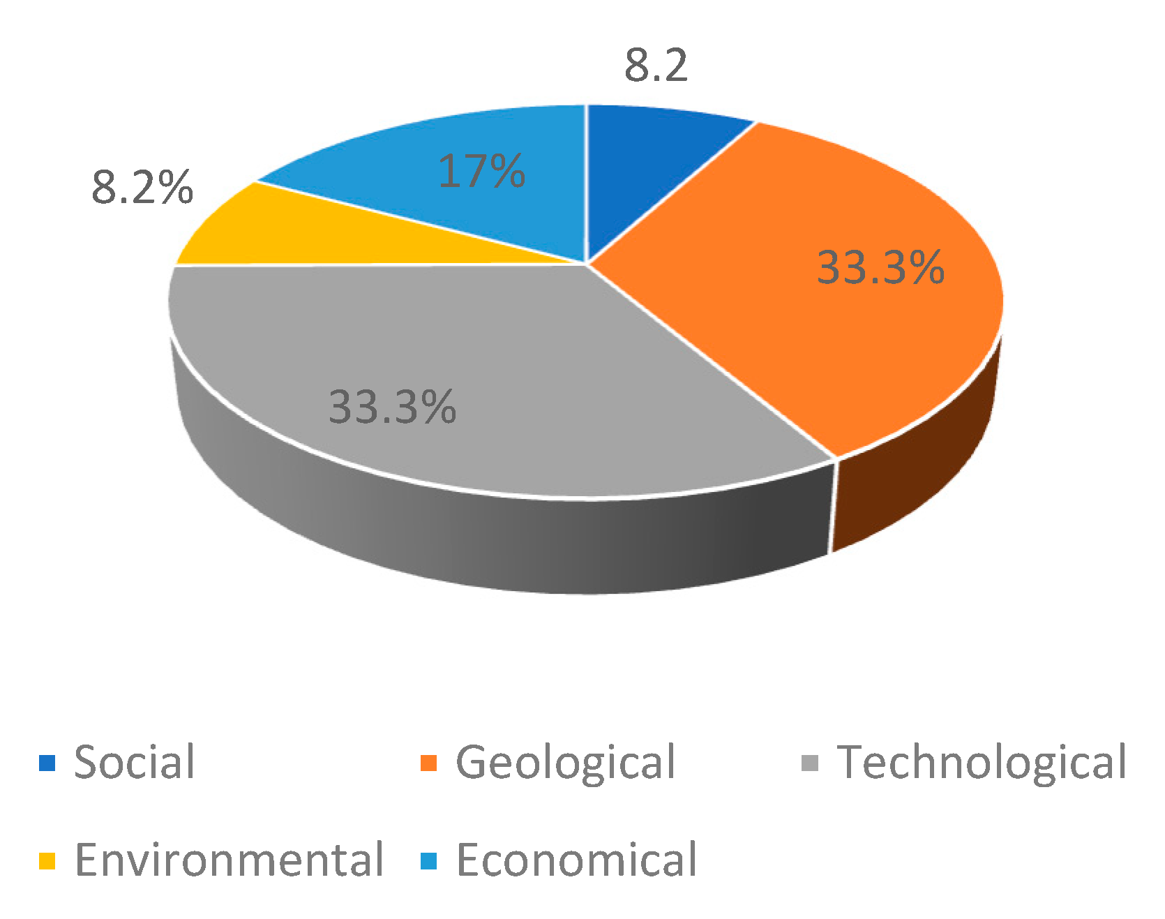 Energies 13 01026 g001