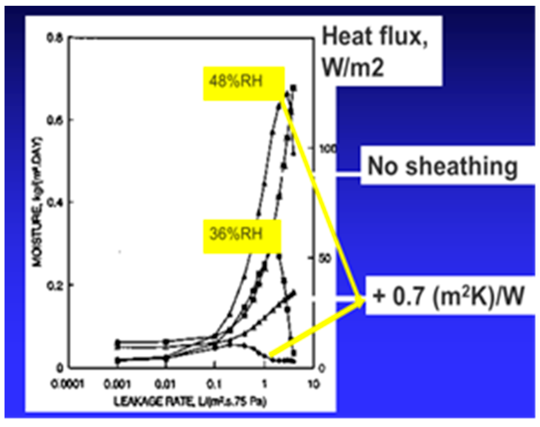 Energies 13 01027 g004