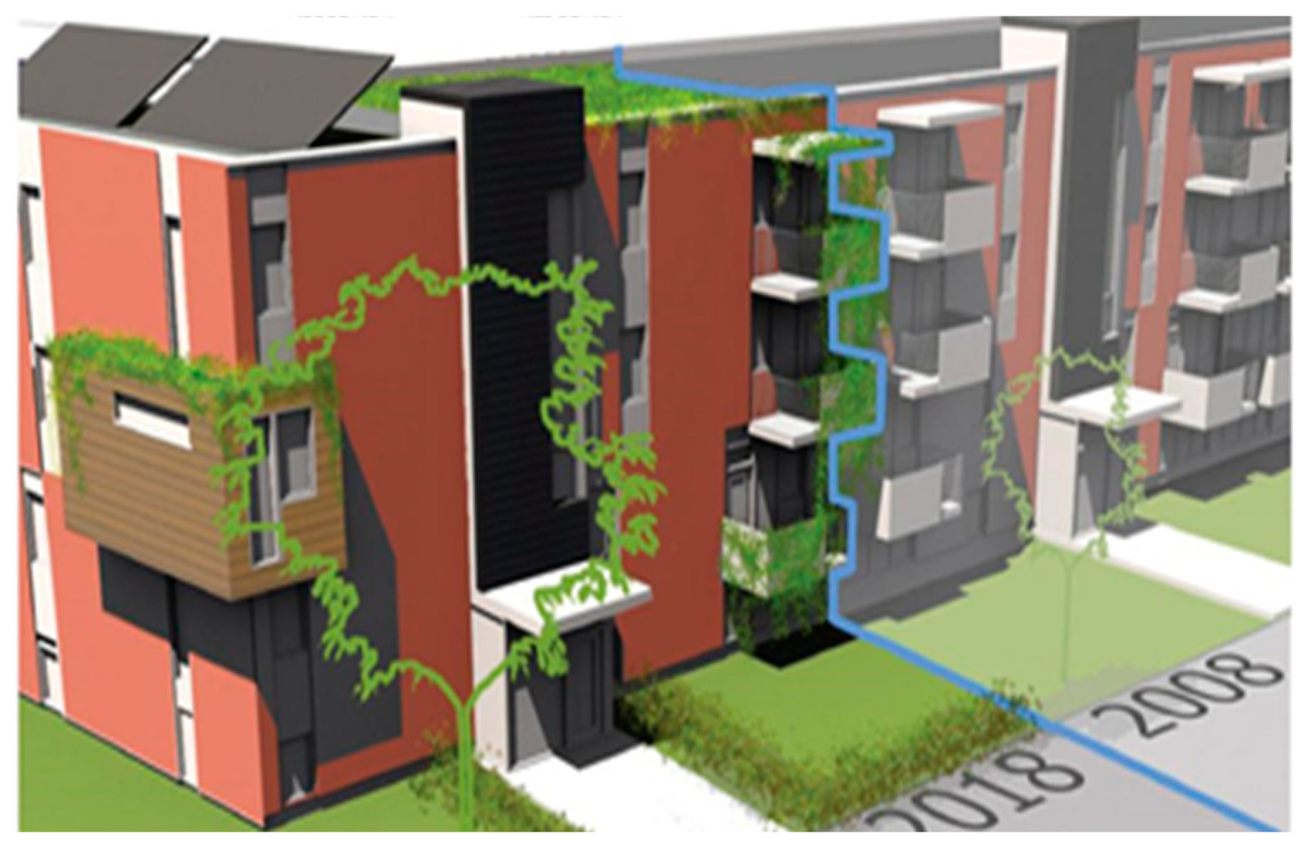 Energies 13 01027 g007