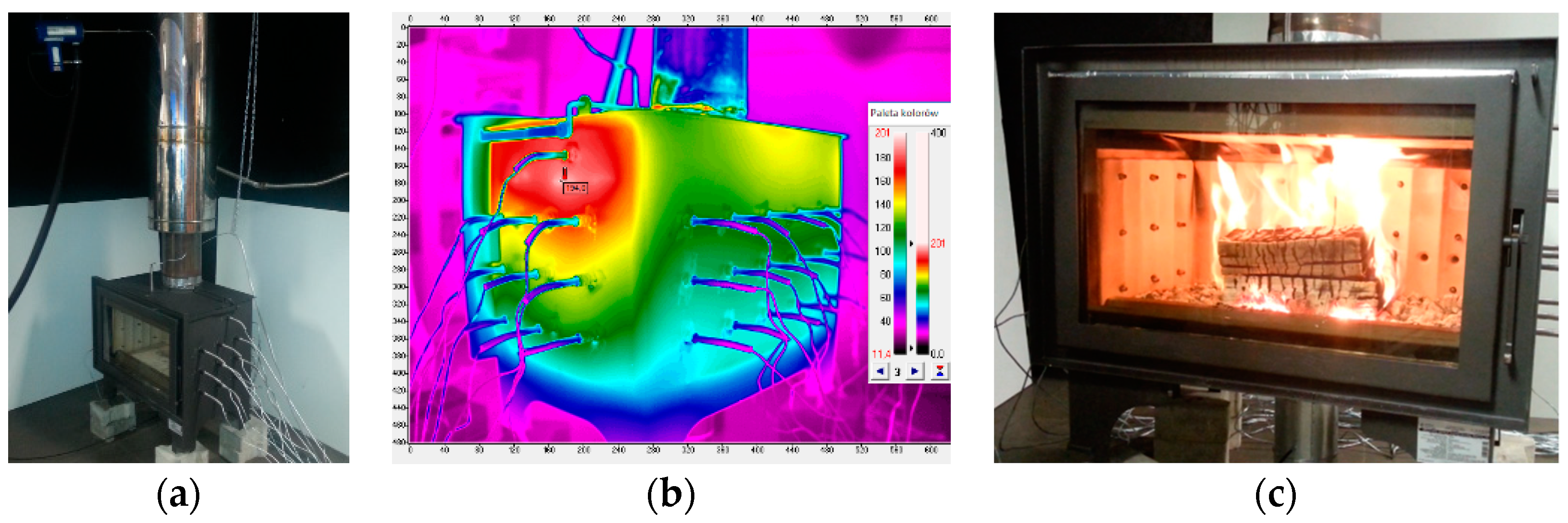 Energies 13 01028 g003