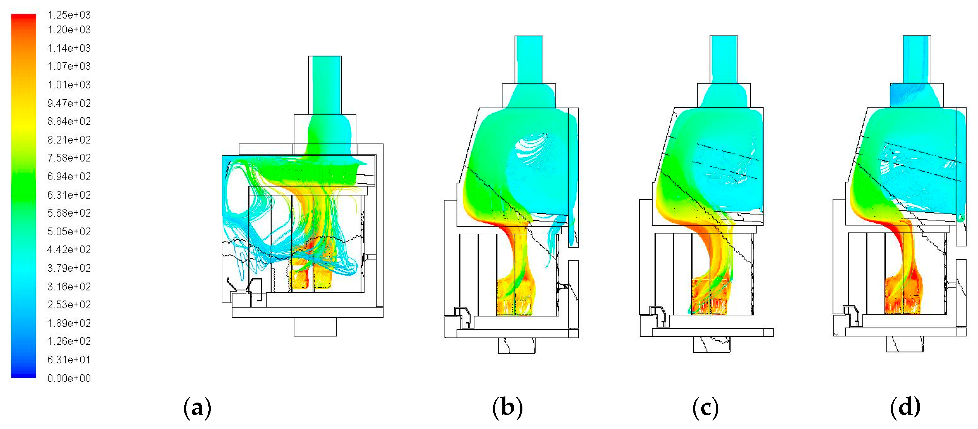 Energies 13 01028 g010