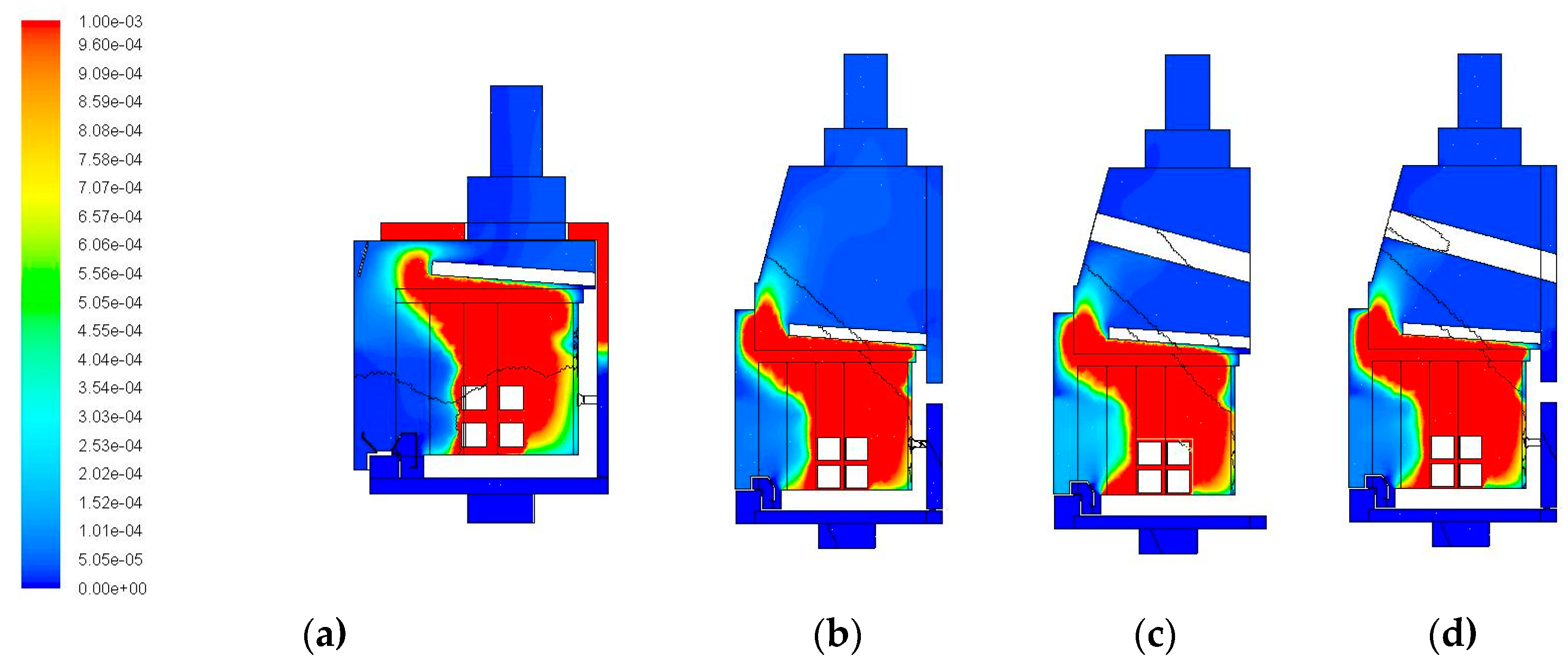 Energies 13 01028 g011