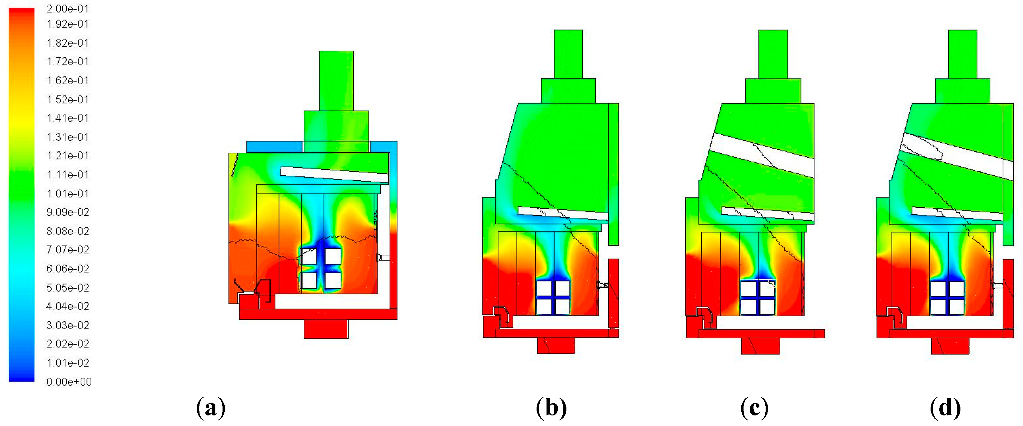 Energies 13 01028 g012