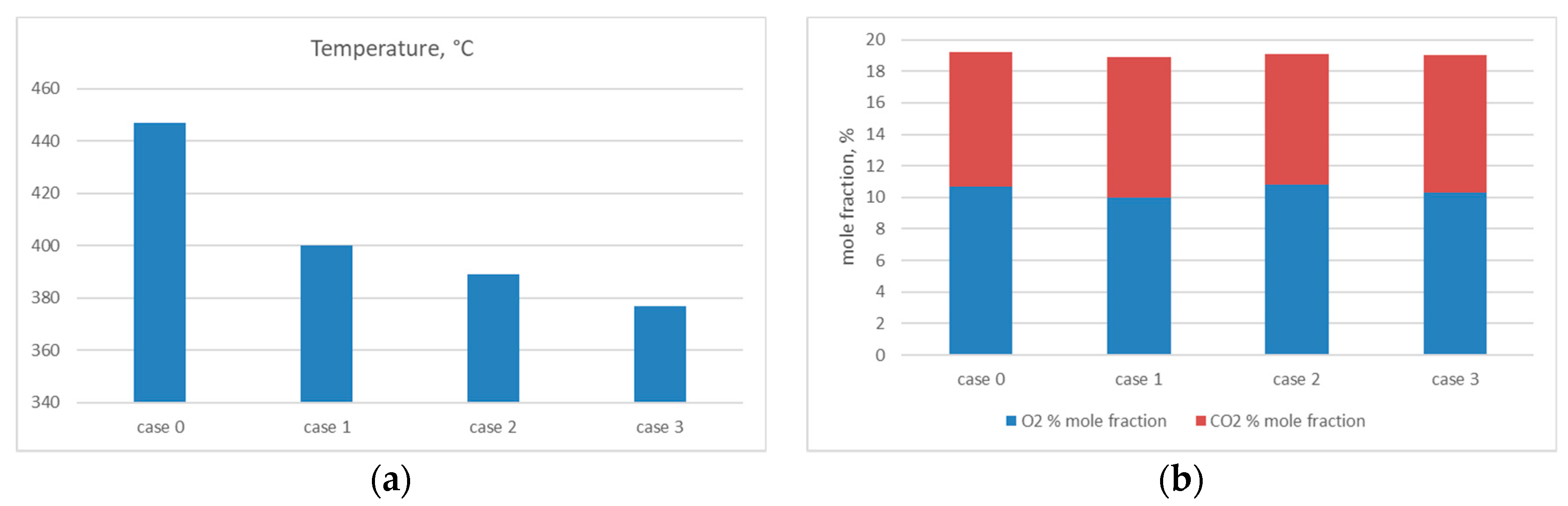 Energies 13 01028 g013