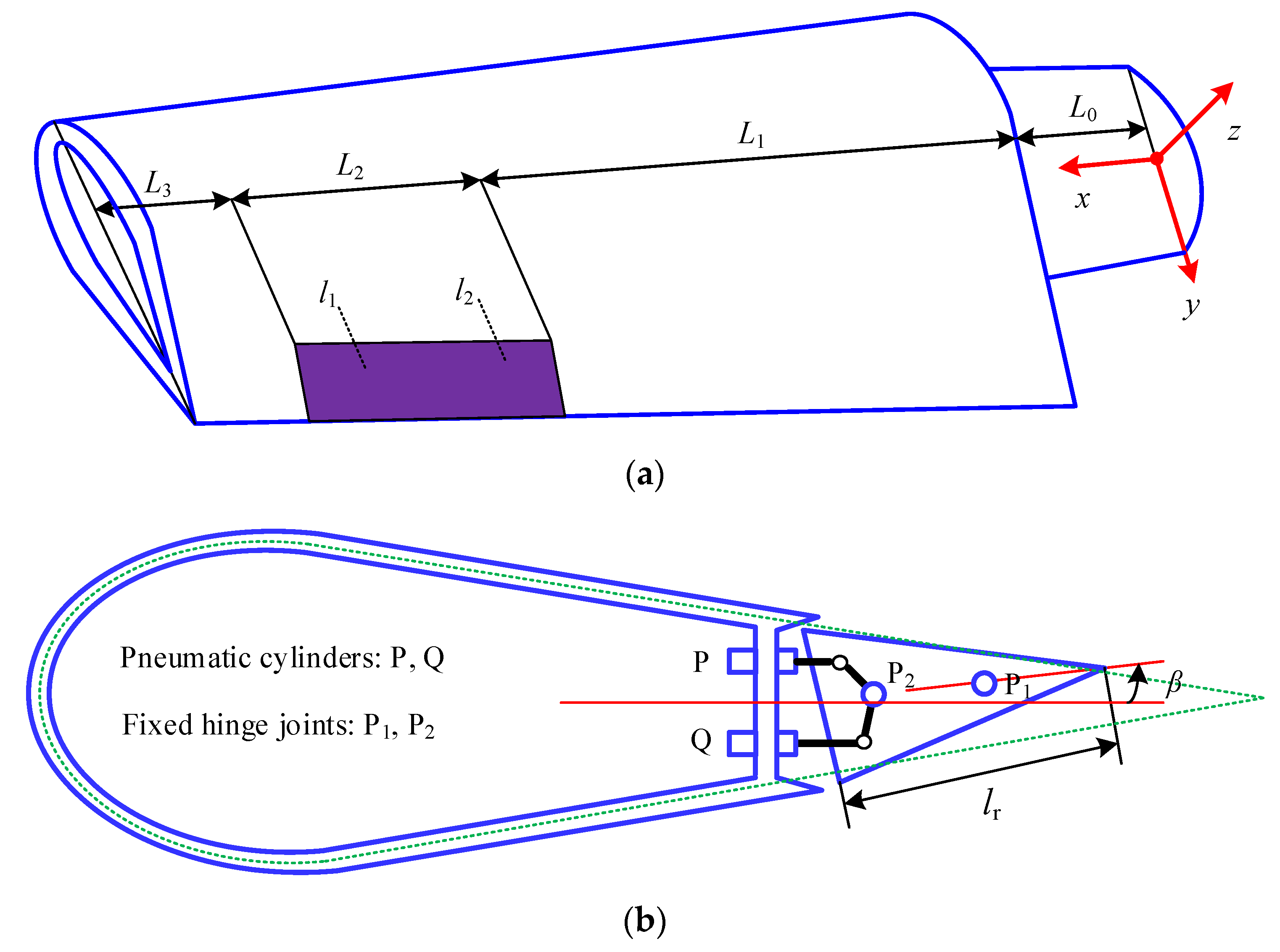 Energies 13 01029 g001a