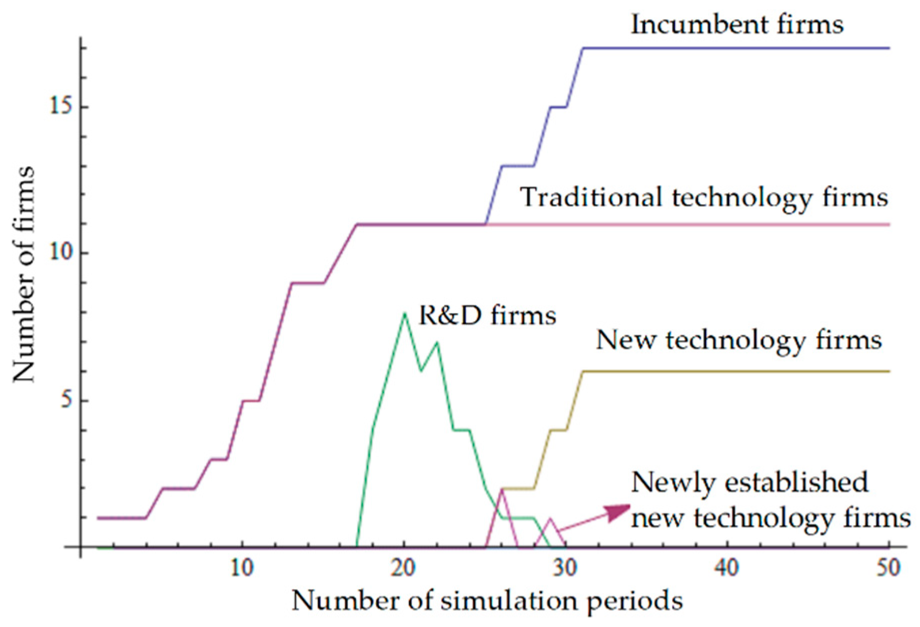 Energies 13 01034 g001