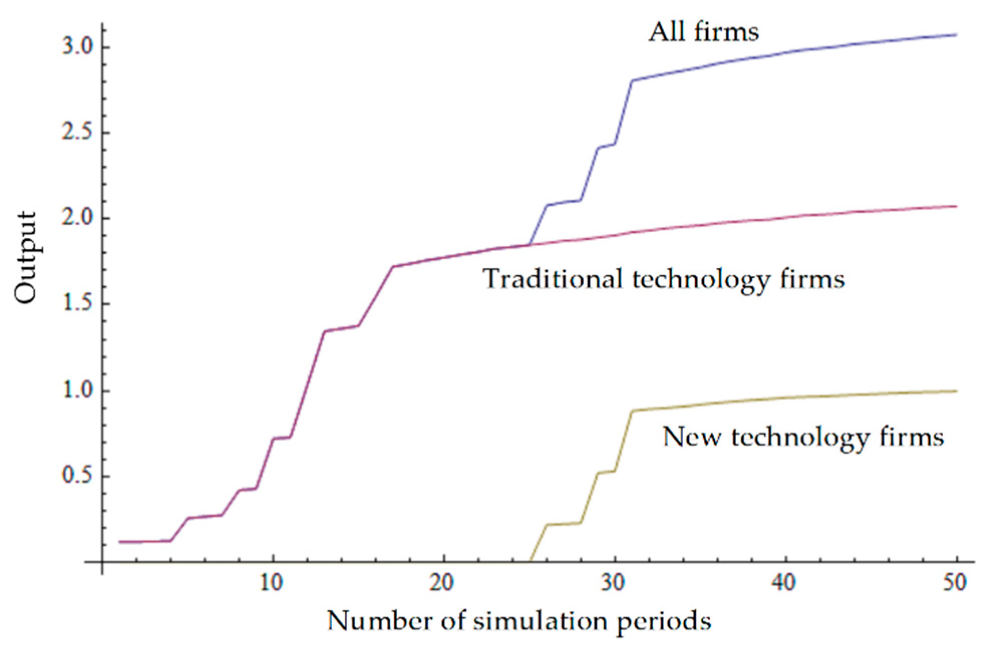Energies 13 01034 g002