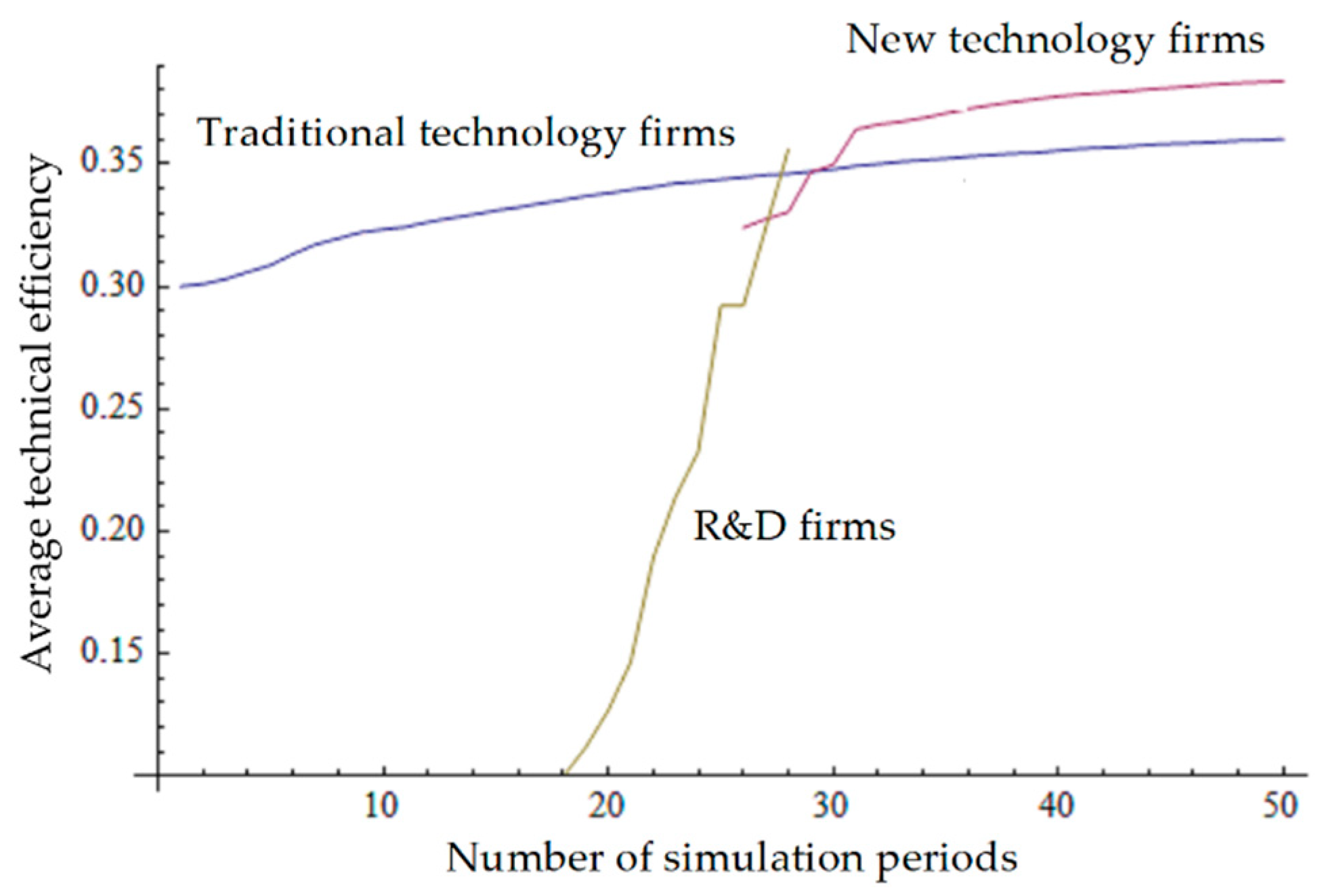Energies 13 01034 g003