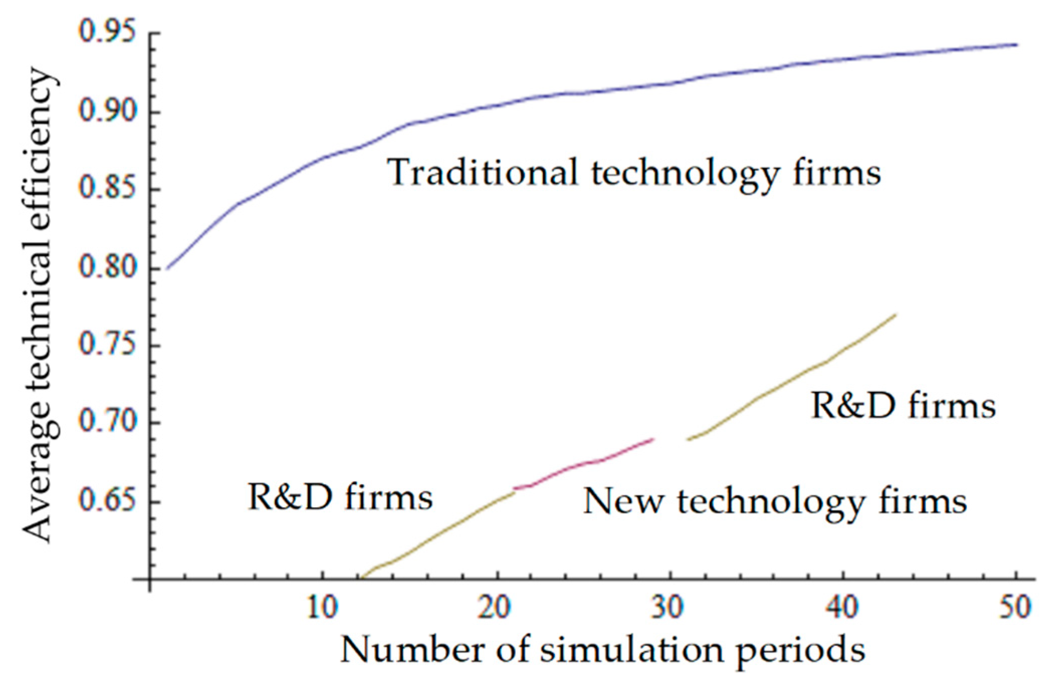 Energies 13 01034 g006