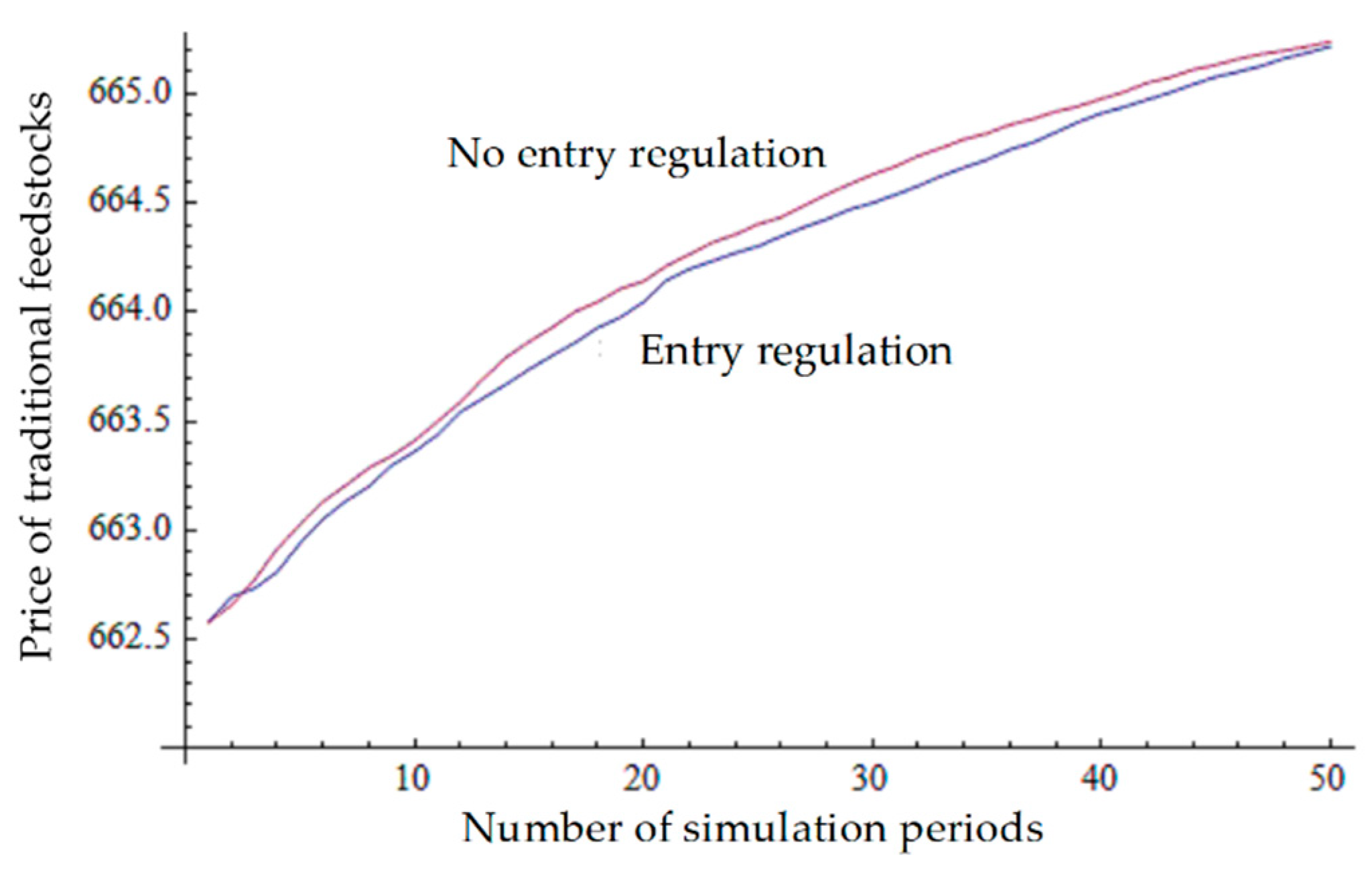 Energies 13 01034 g008