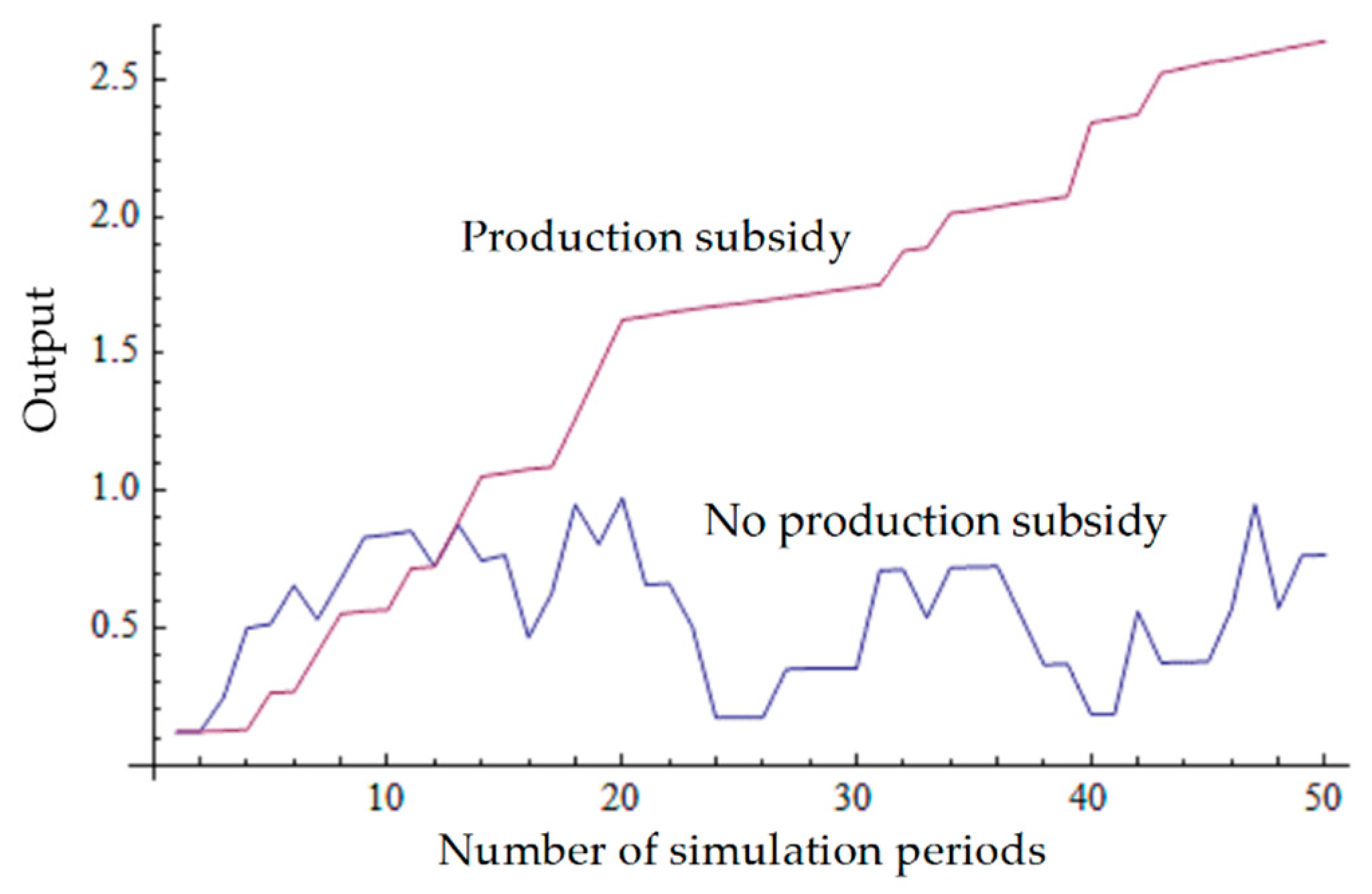 Energies 13 01034 g010