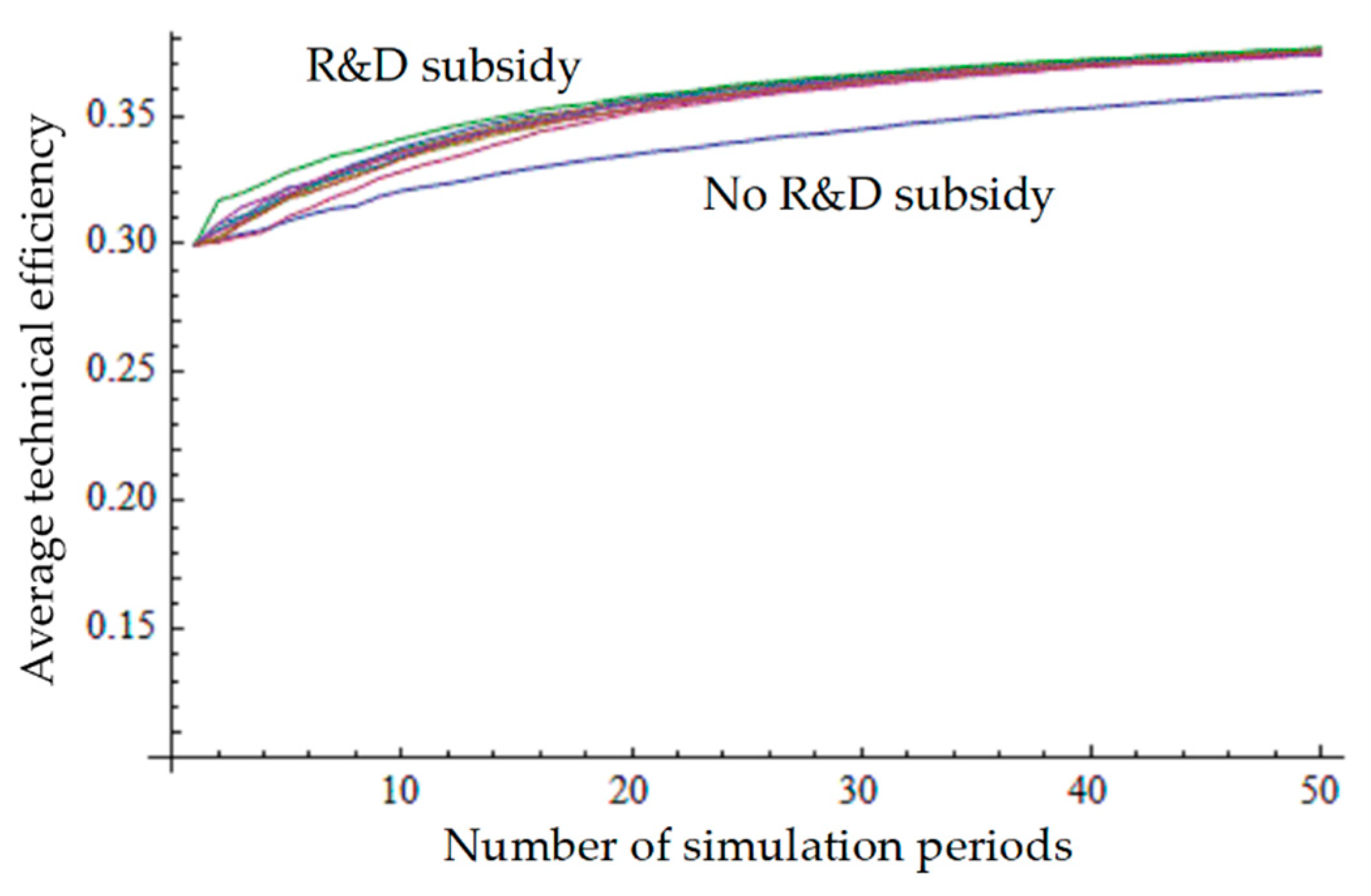 Energies 13 01034 g012