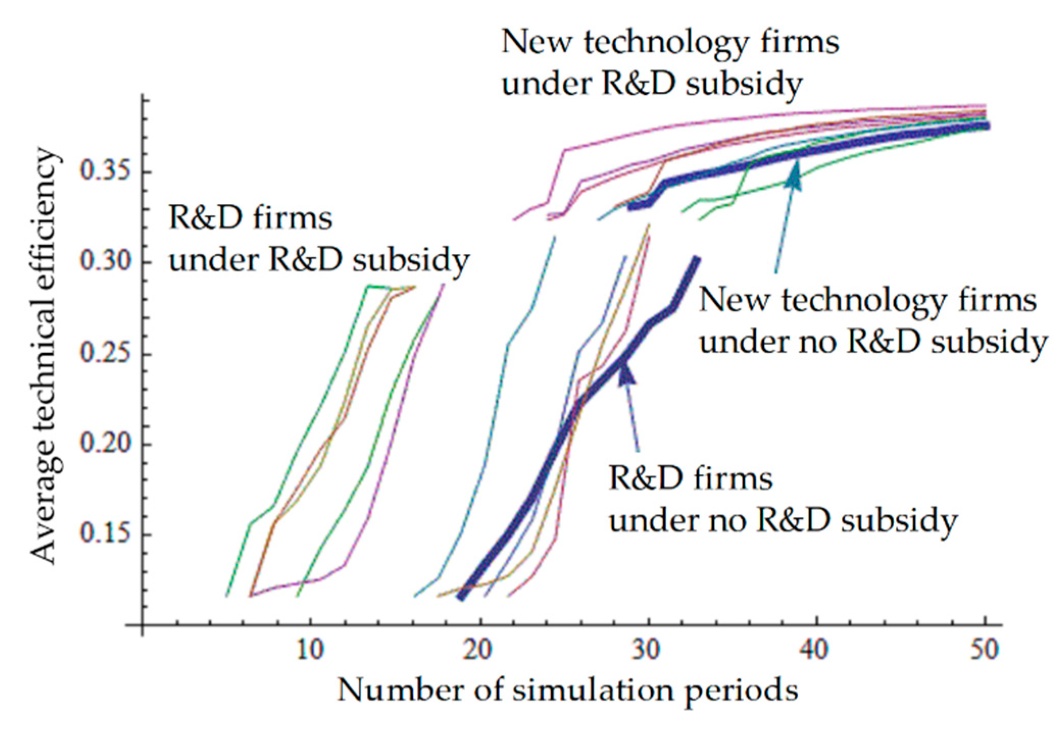 Energies 13 01034 g013