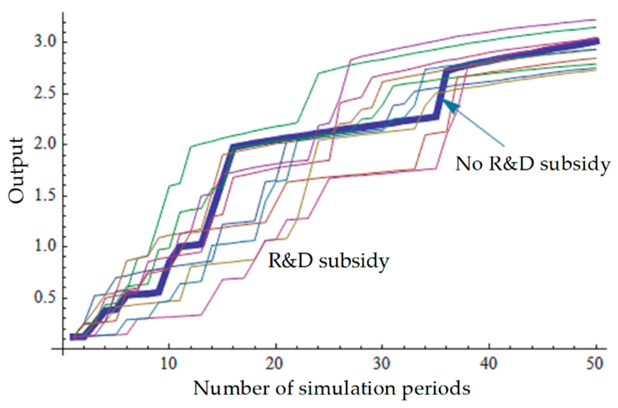 Energies 13 01034 g014