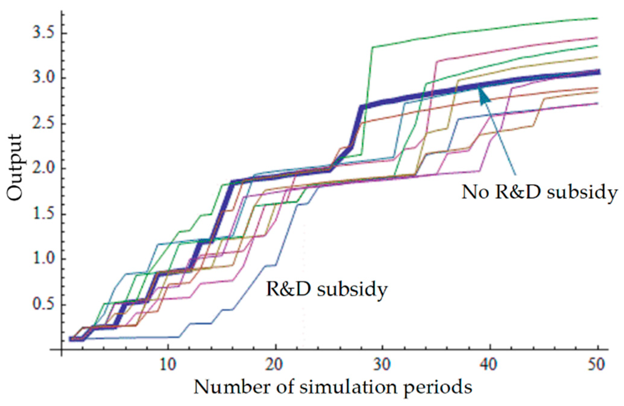 Energies 13 01034 g015