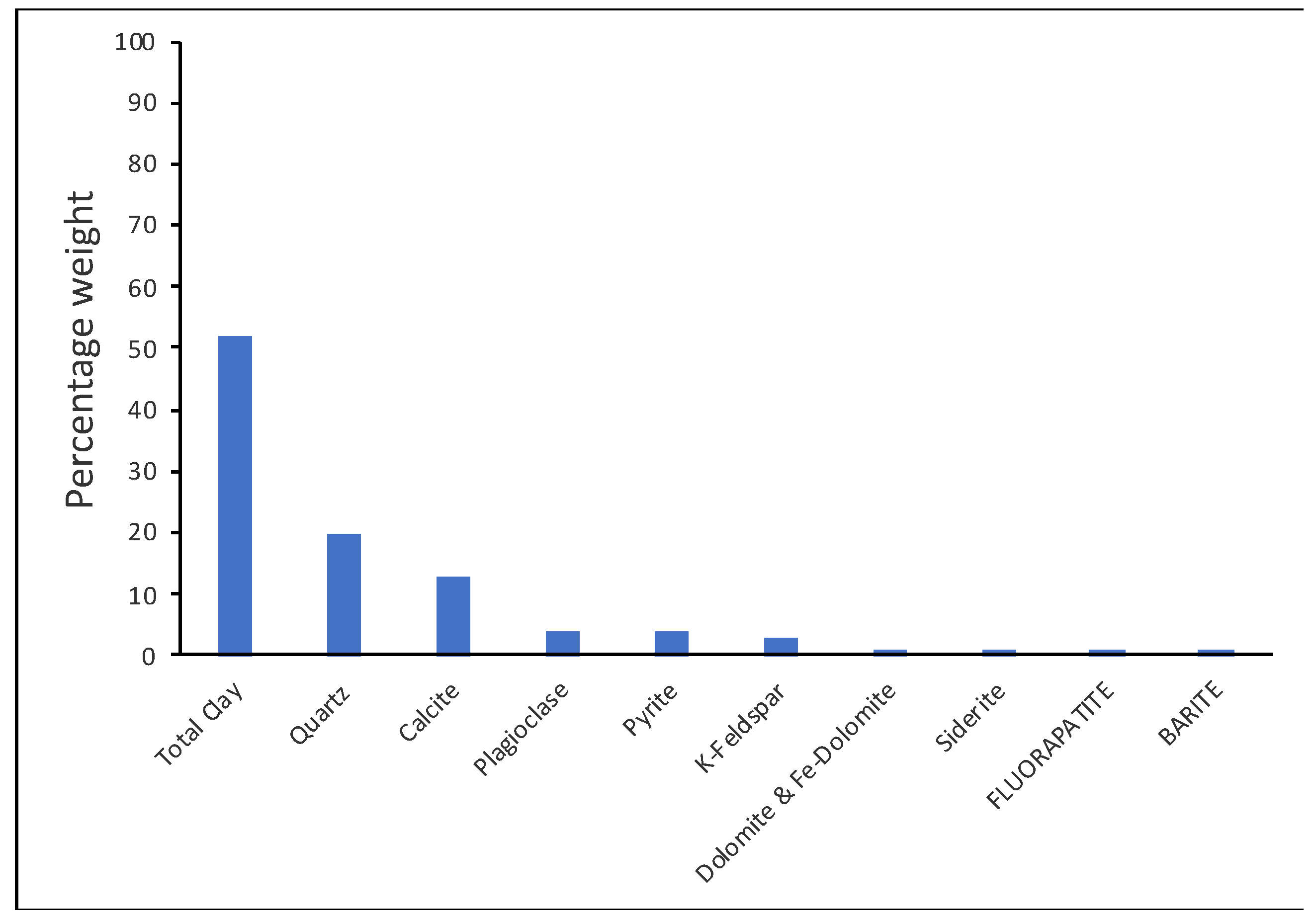 Energies 13 01035 g001
