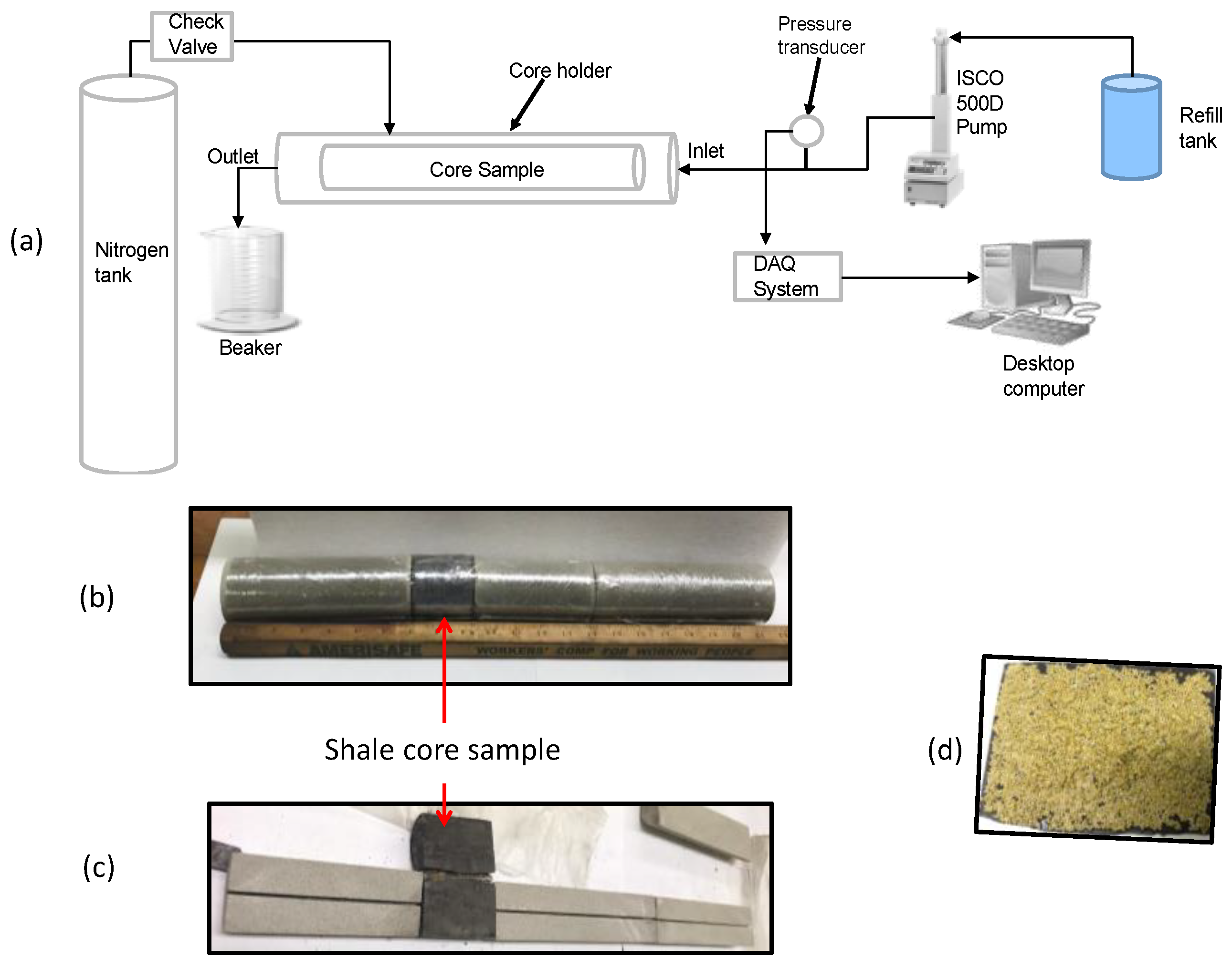 Energies 13 01035 g002