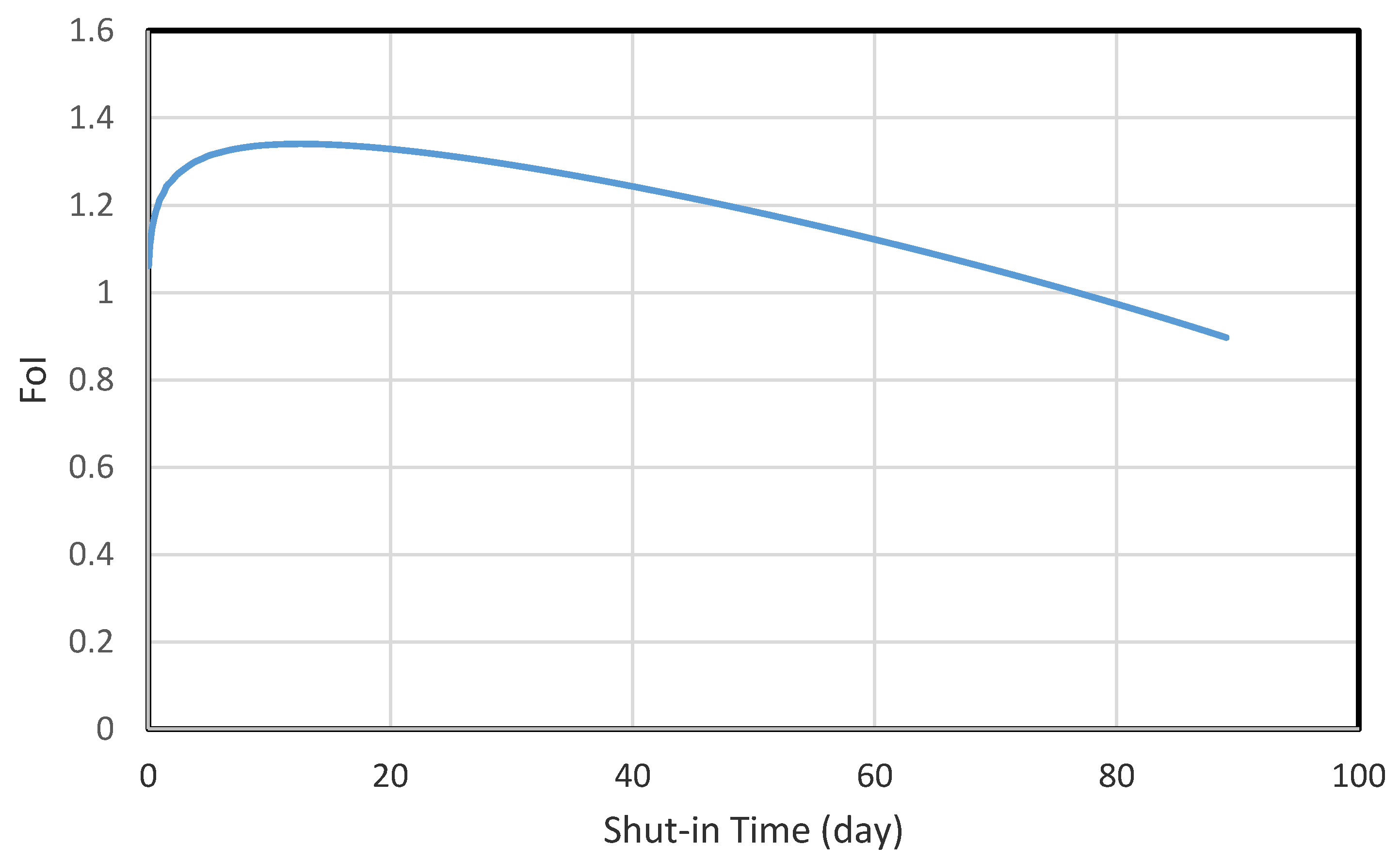 Energies 13 01035 g007