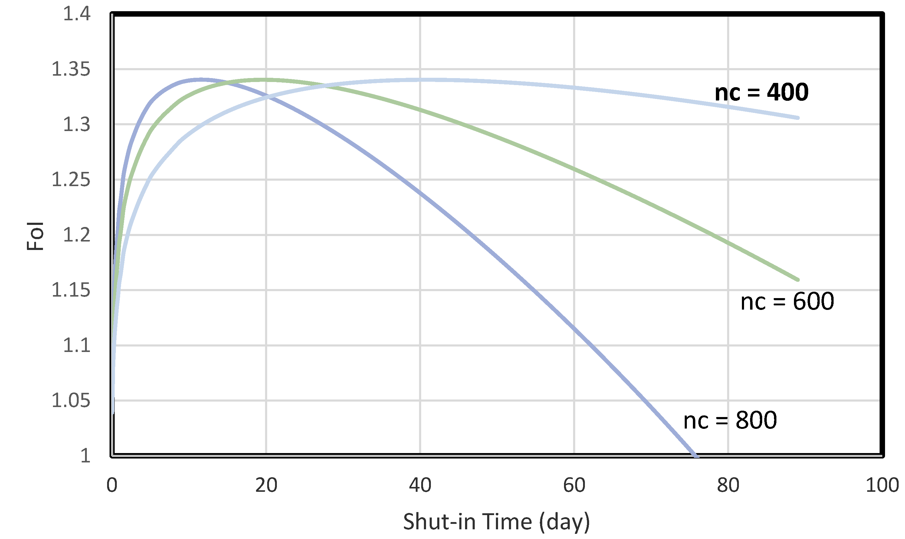 Energies 13 01035 g008