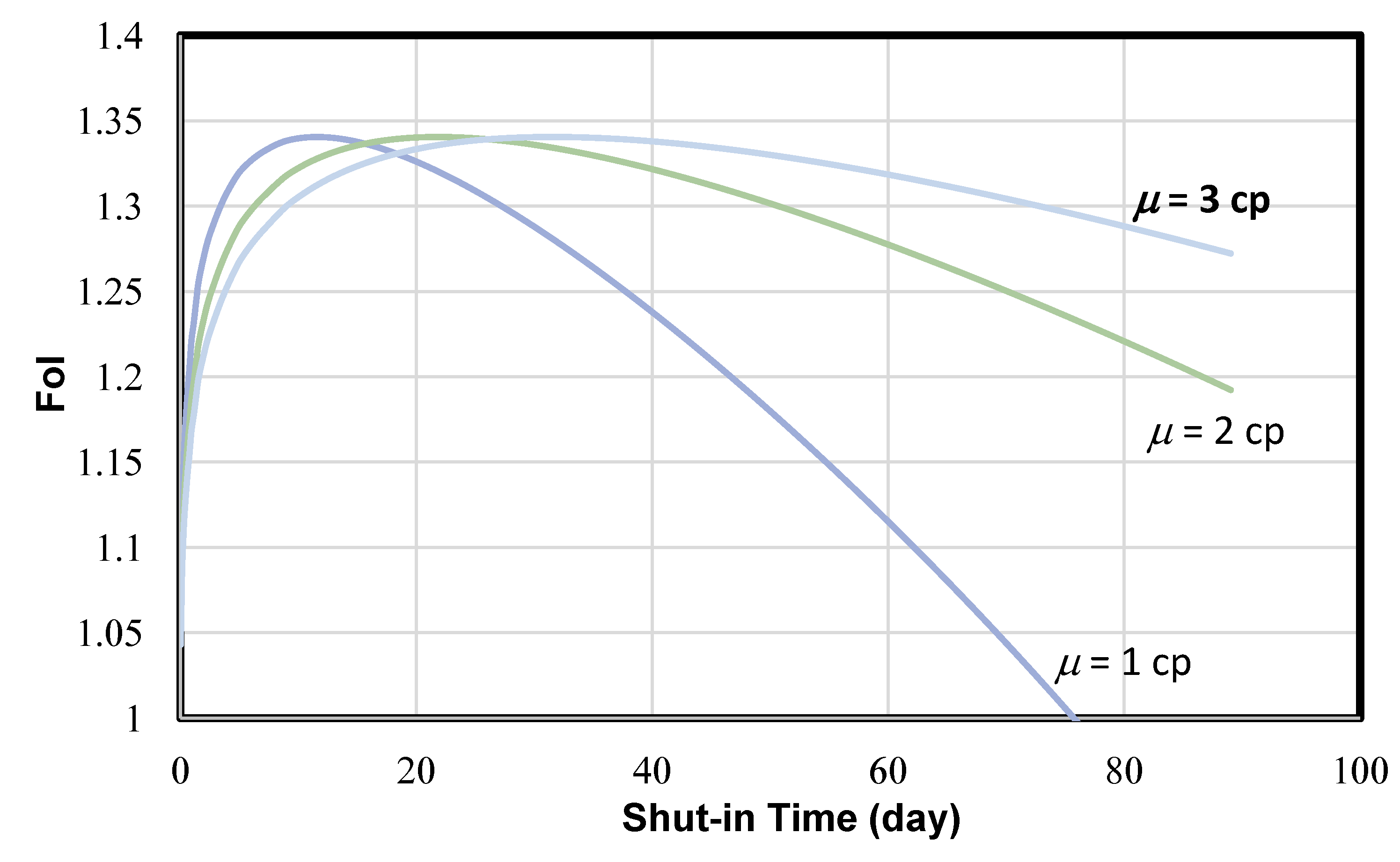 Energies 13 01035 g009