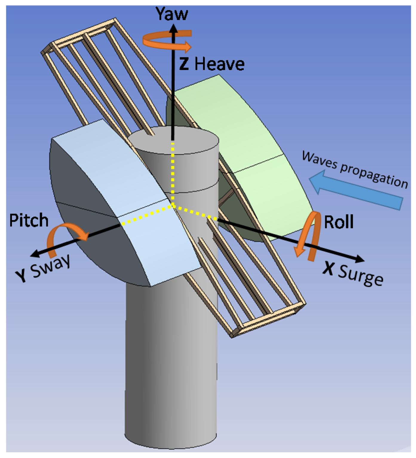 Energies 13 01036 g002