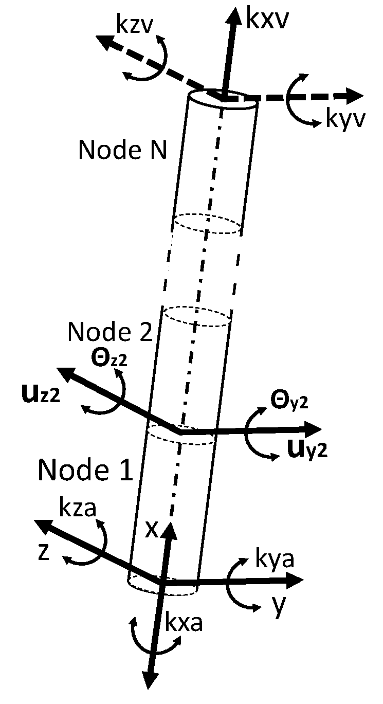 Energies 13 01036 g004