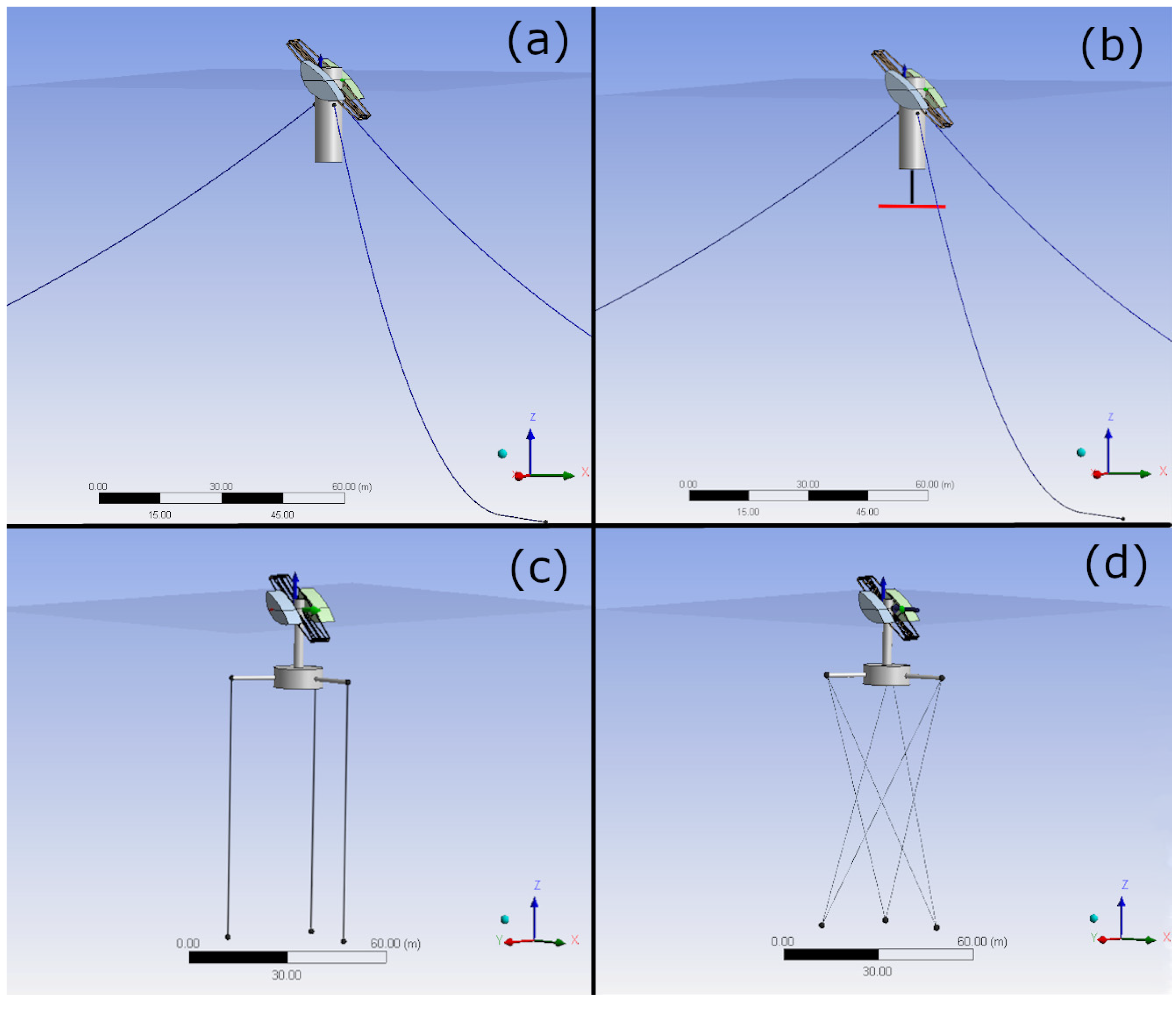 Energies 13 01036 g006