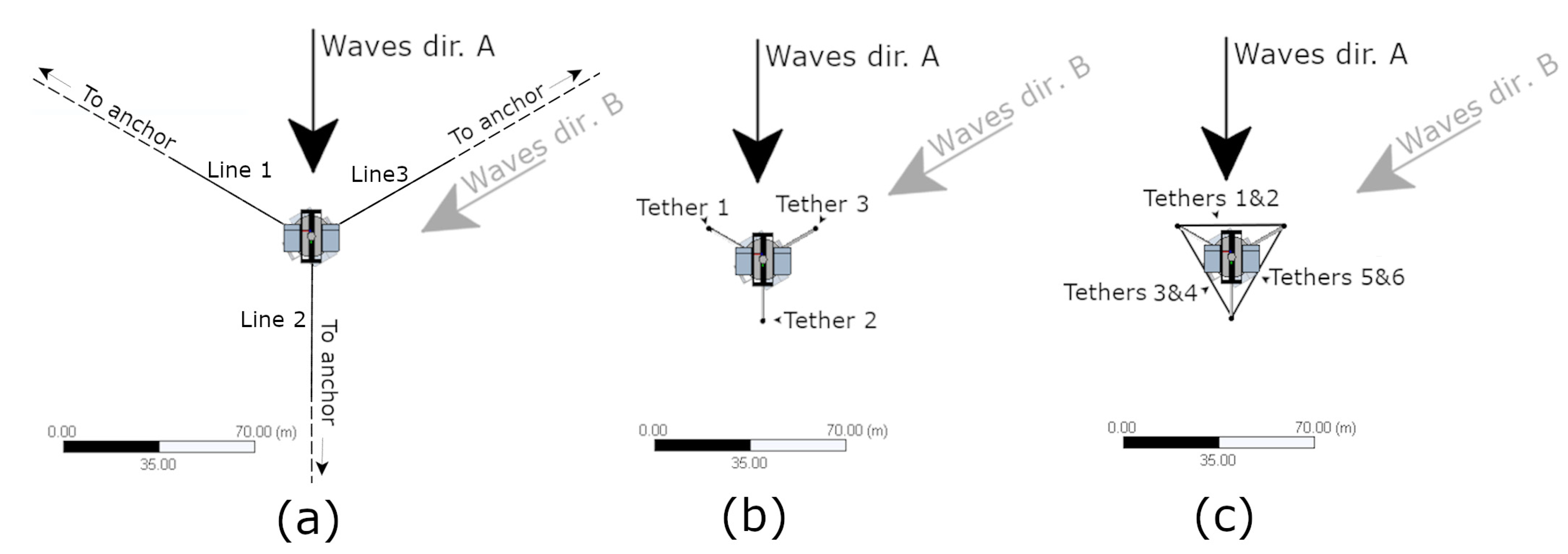 Energies 13 01036 g007