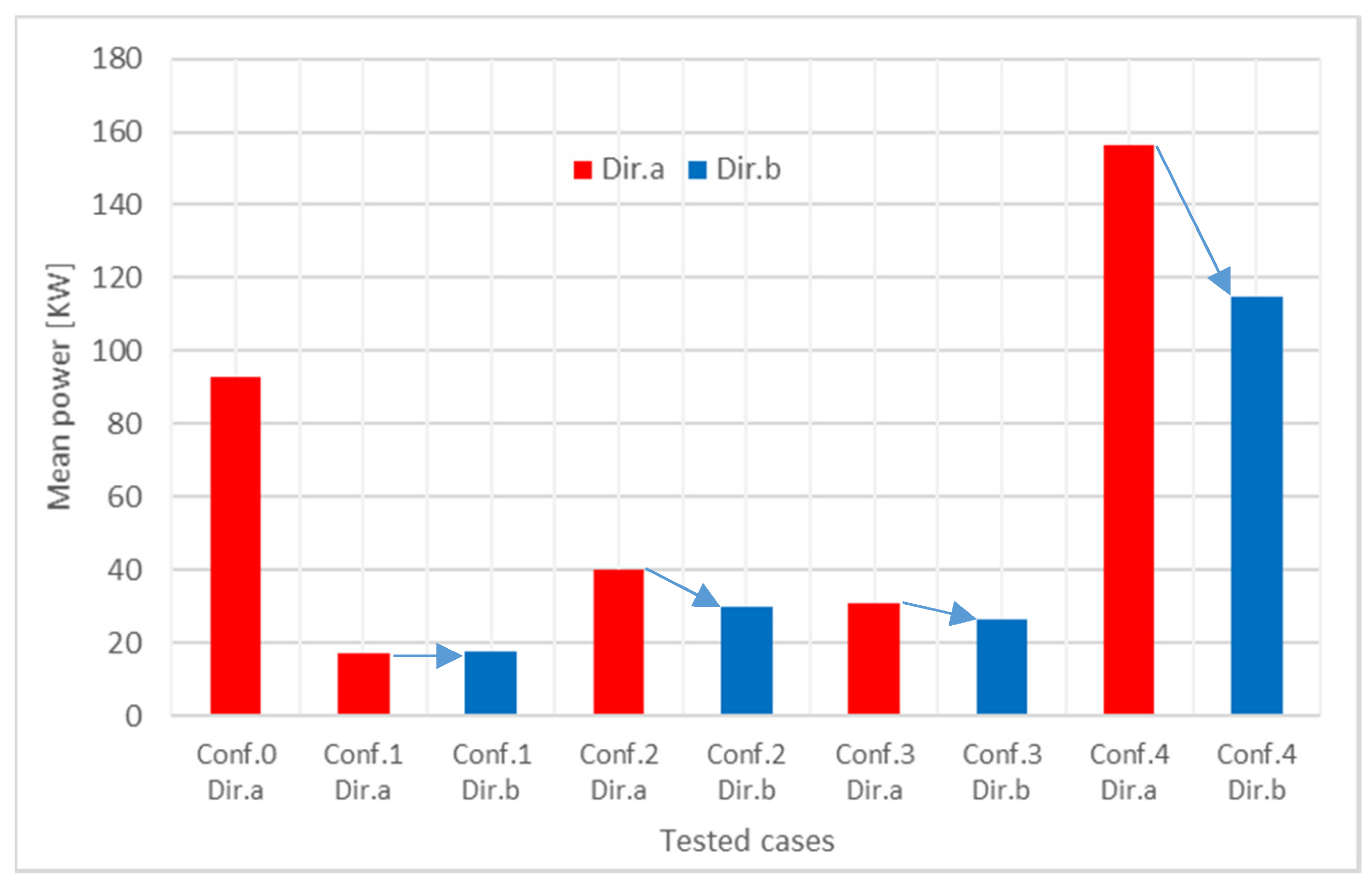 Energies 13 01036 g011