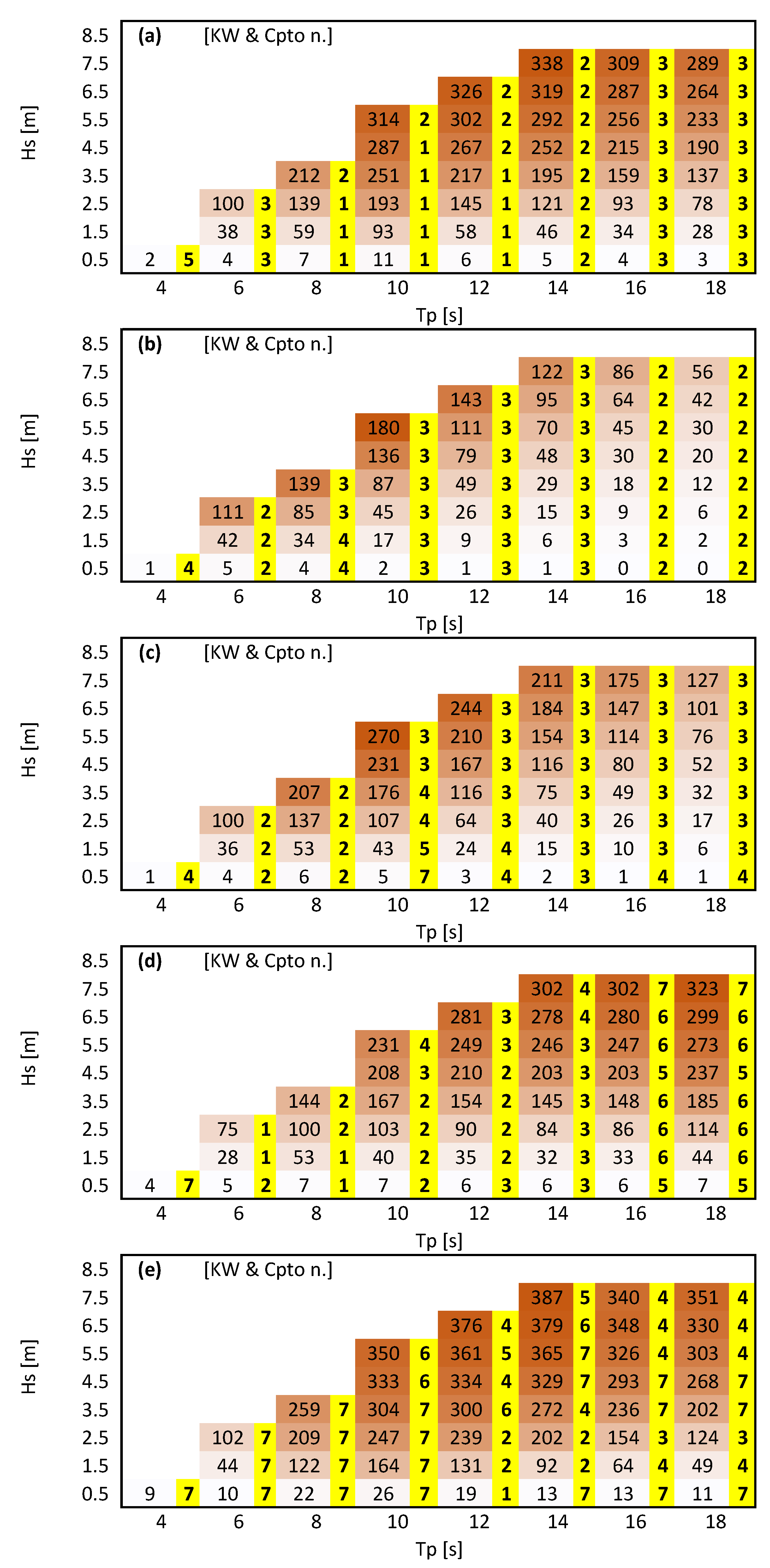 Energies 13 01036 g012