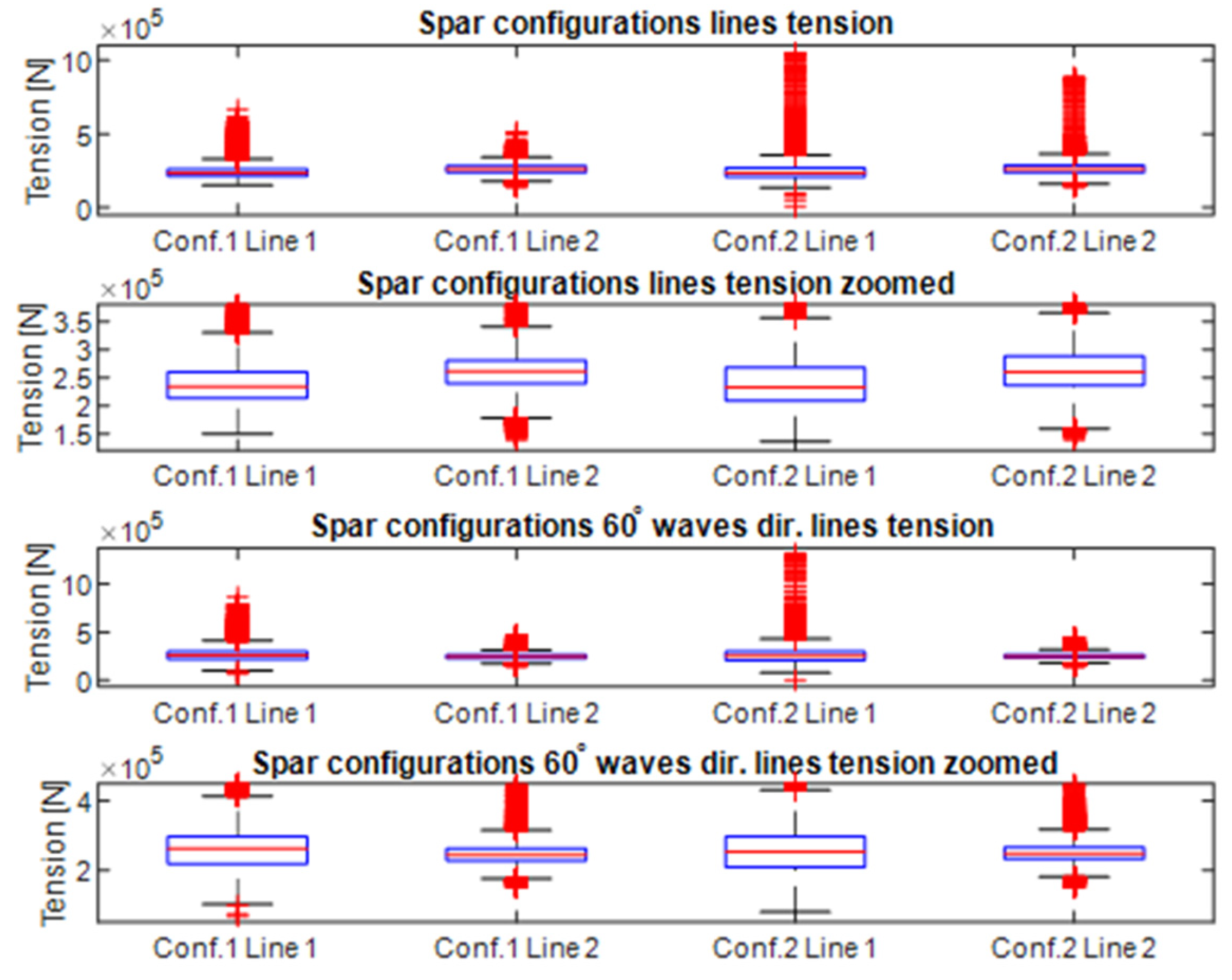 Energies 13 01036 g014