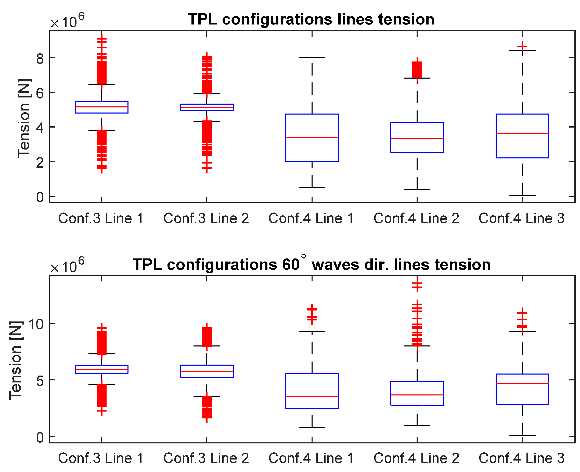 Energies 13 01036 g015